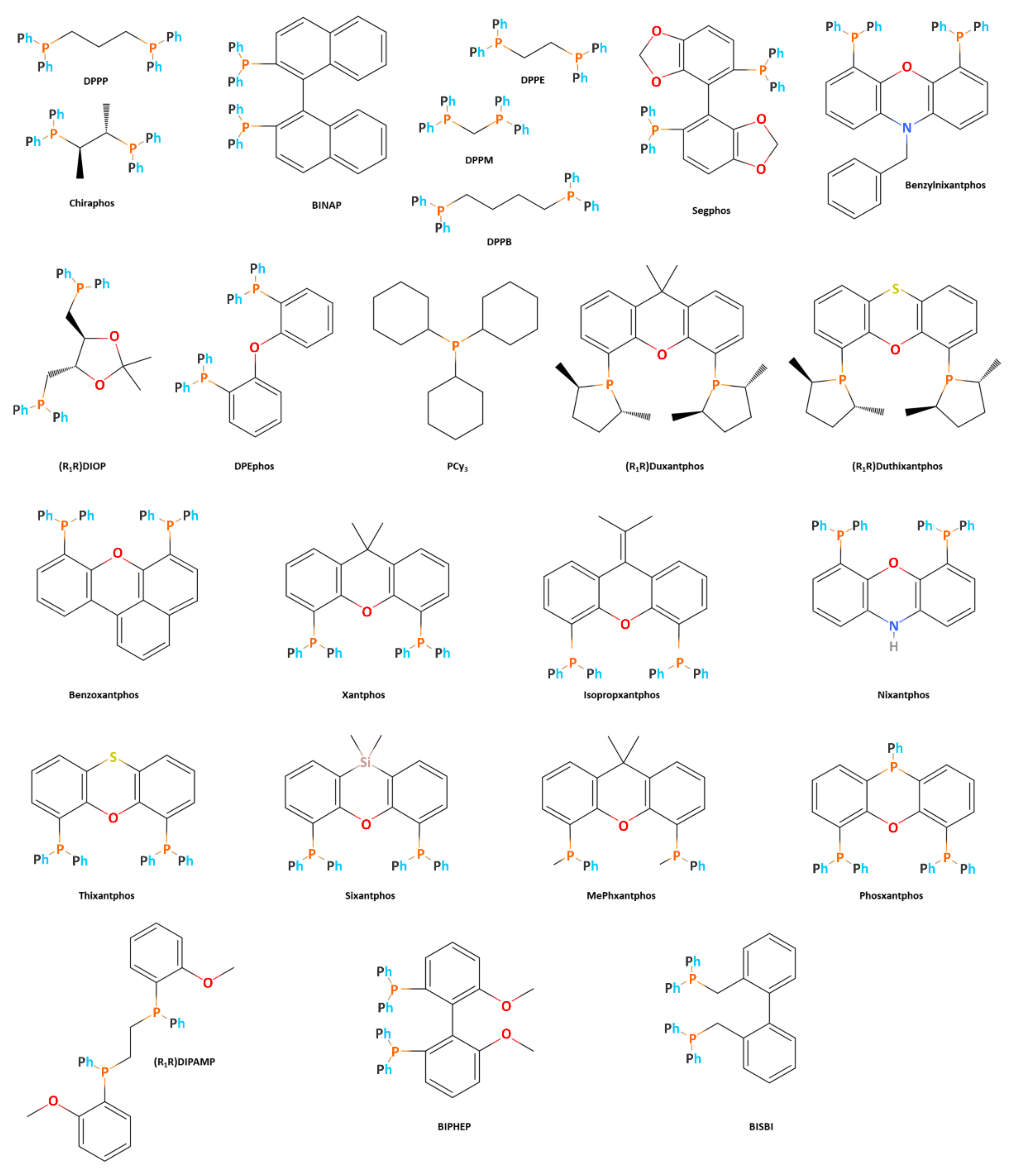 Molecules 26 02553 ch003
