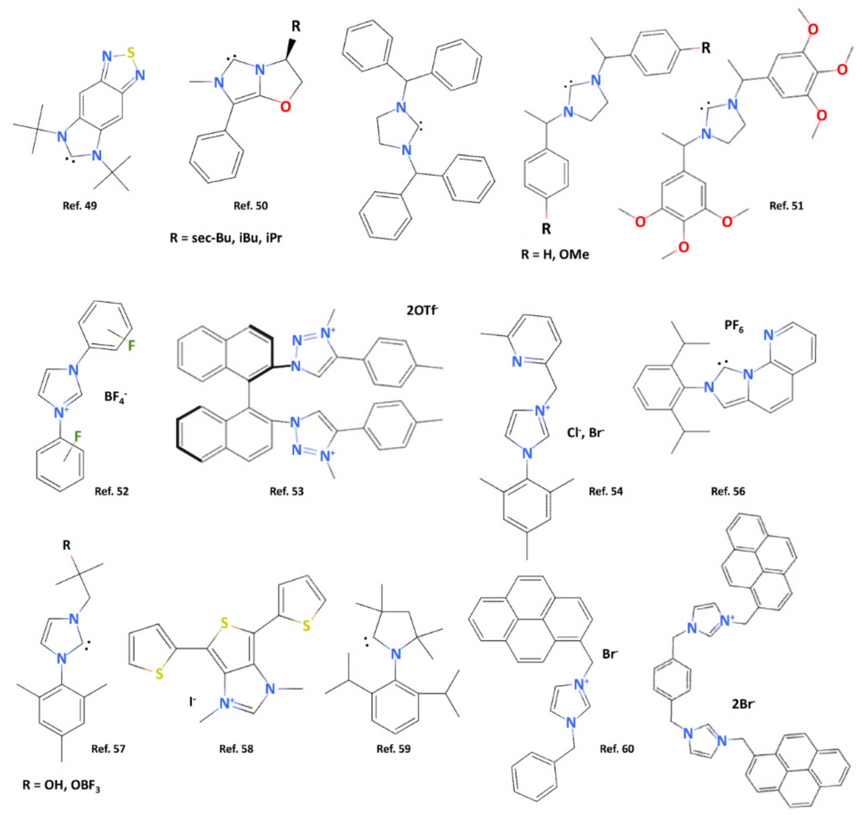 Molecules 26 02553 g002