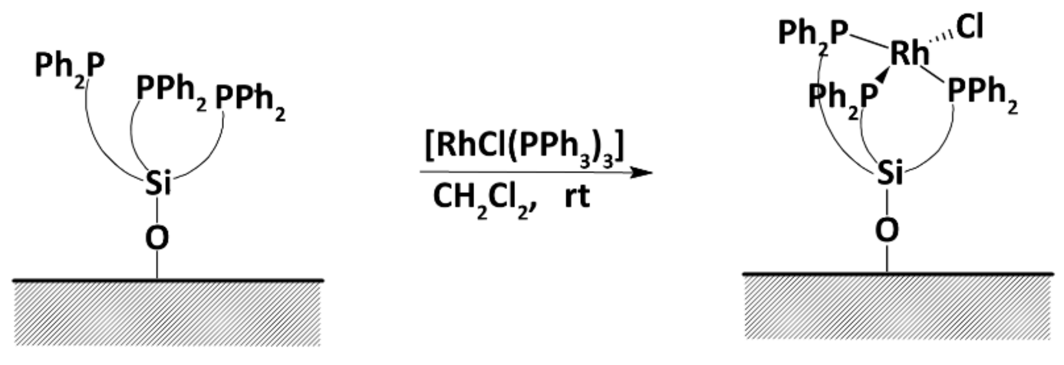 Molecules 26 02553 sch003