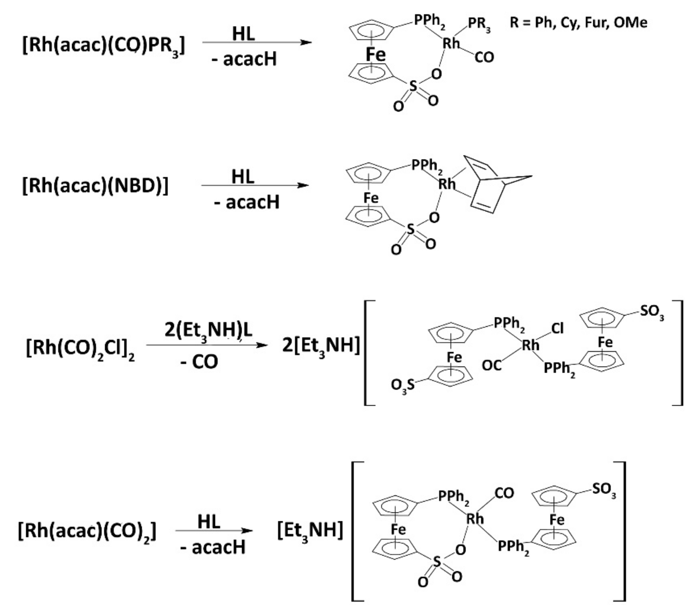 Molecules 26 02553 sch005