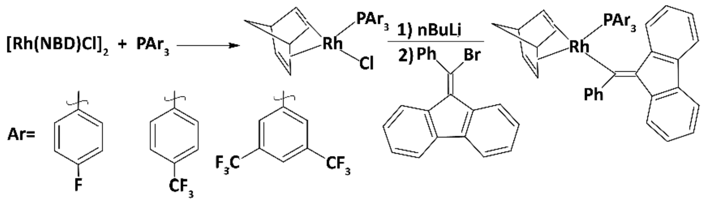 Molecules 26 02553 sch008