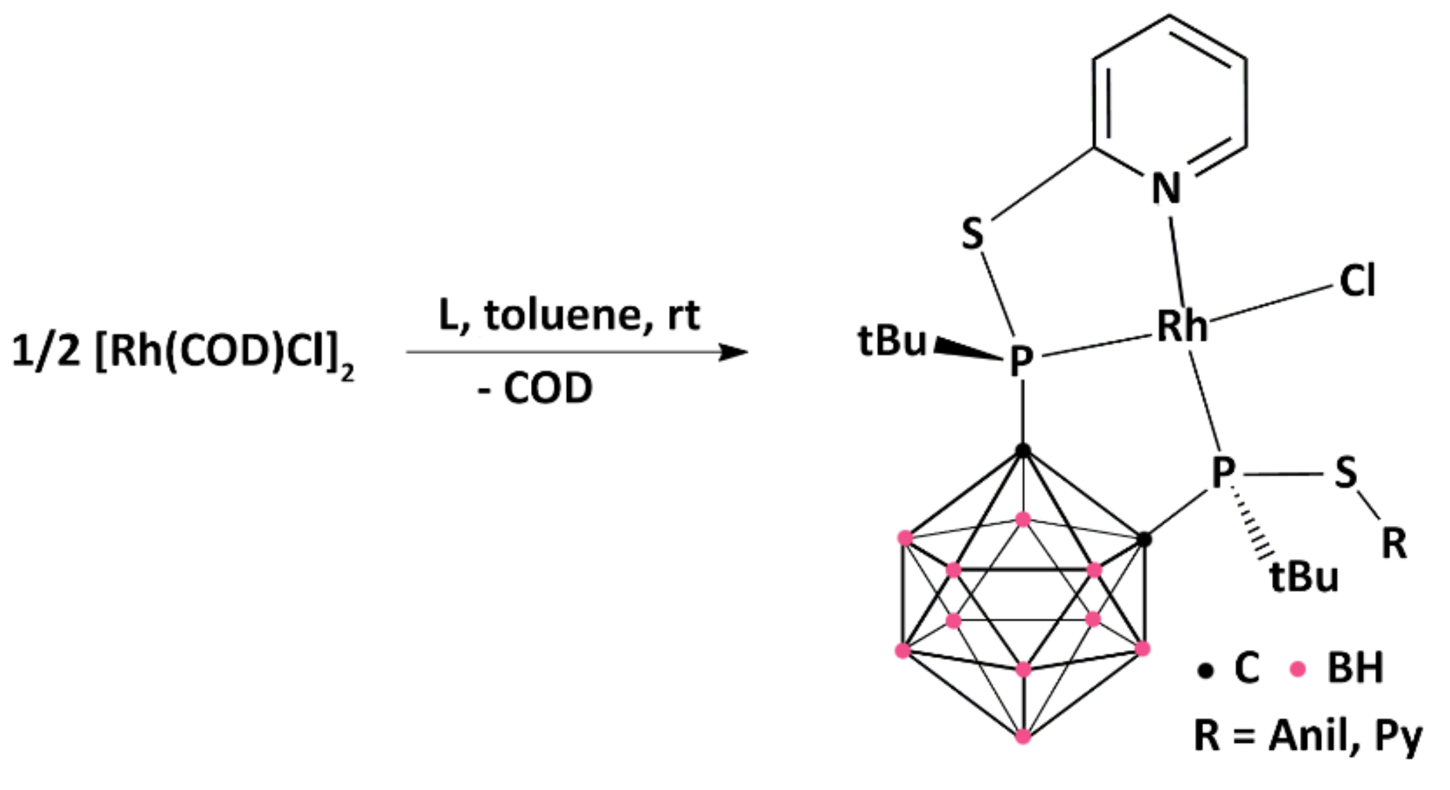 Molecules 26 02553 sch009