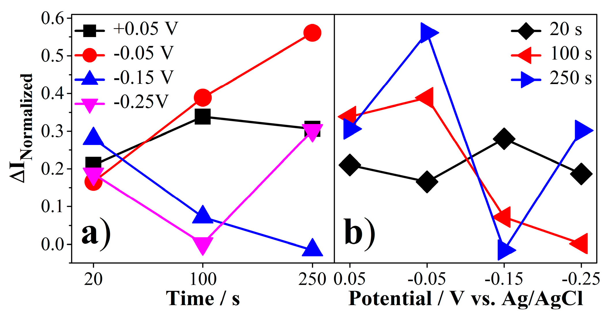 Molecules 26 02559 g007