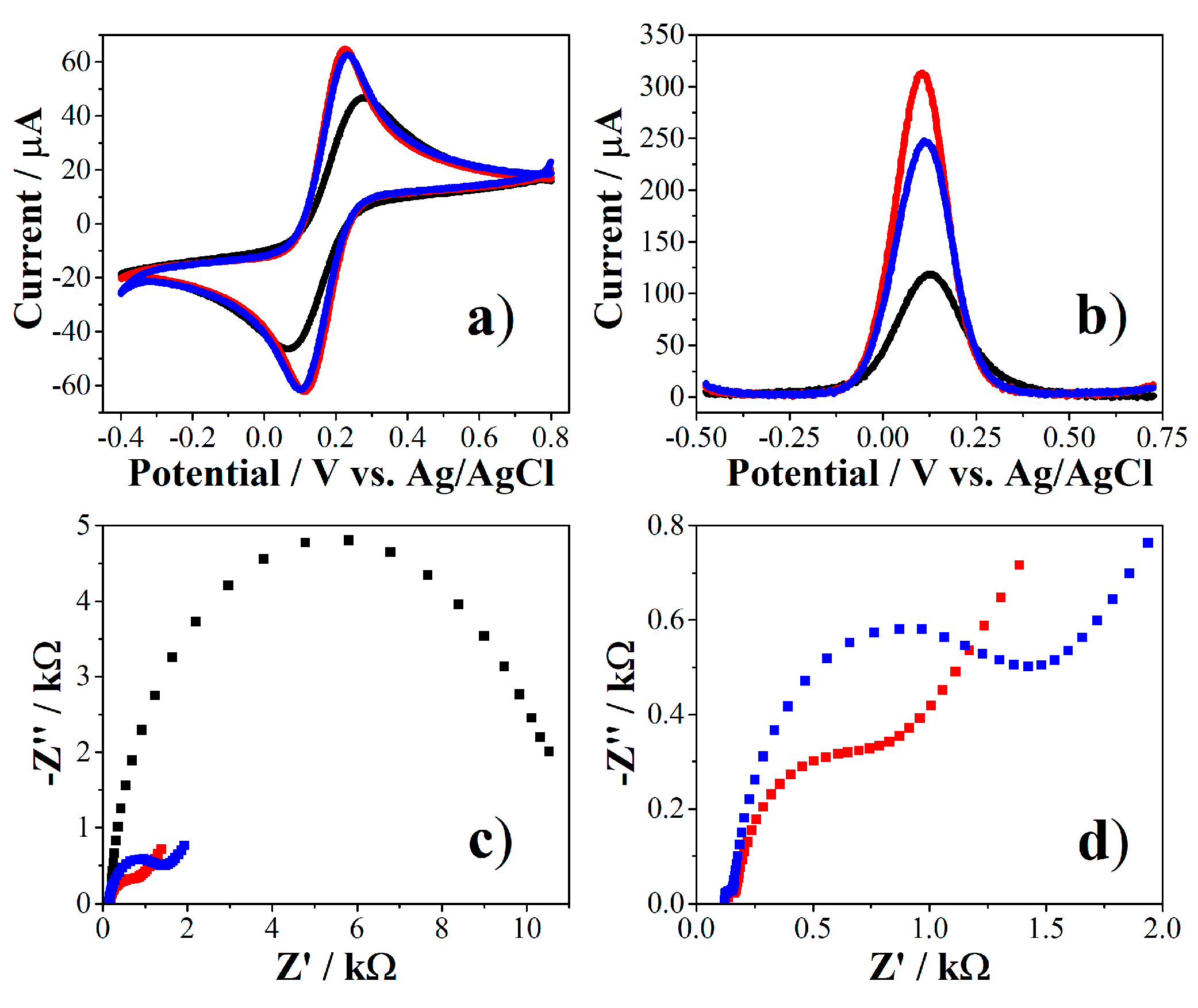 Molecules 26 02559 g008