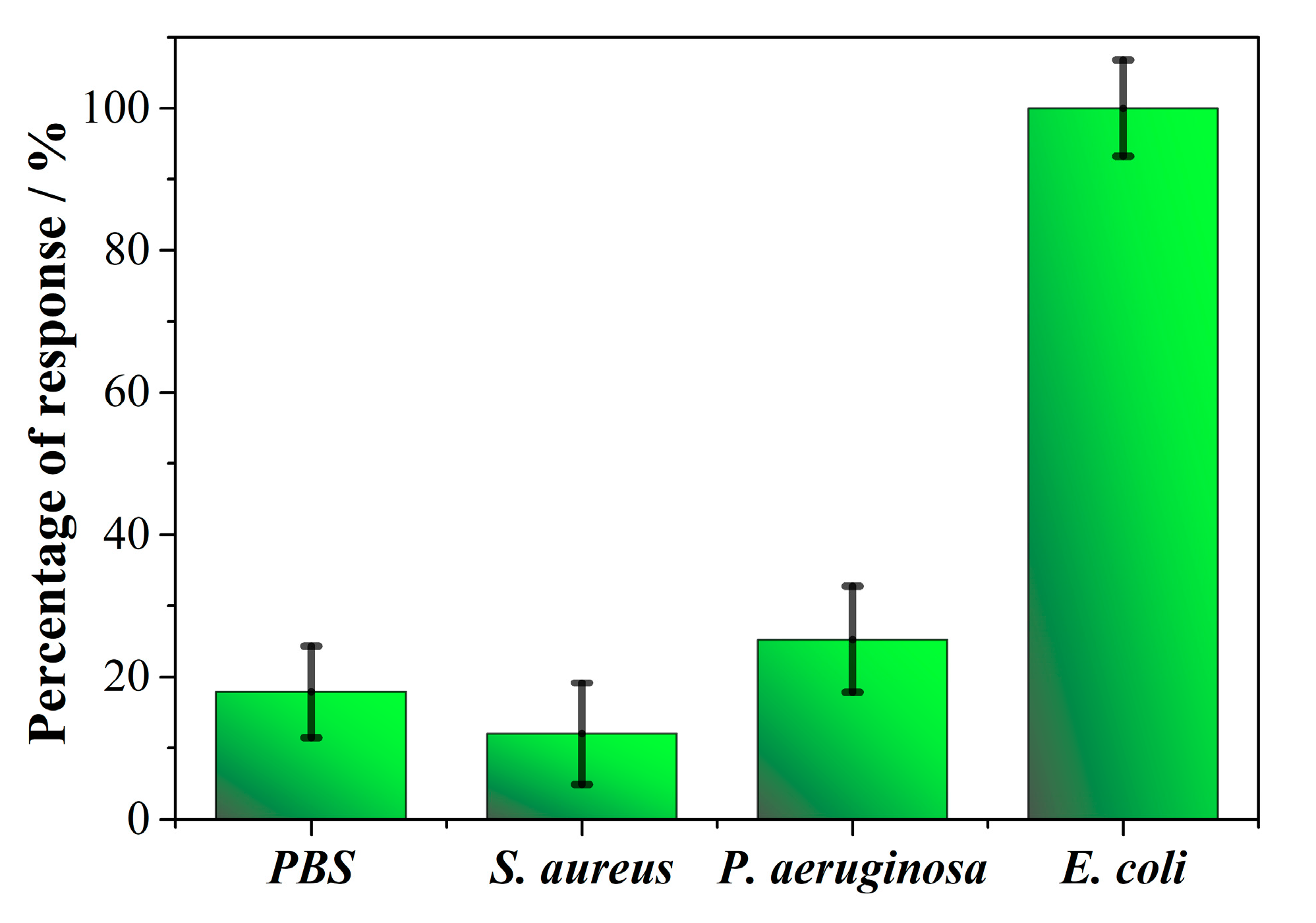 Molecules 26 02559 g010