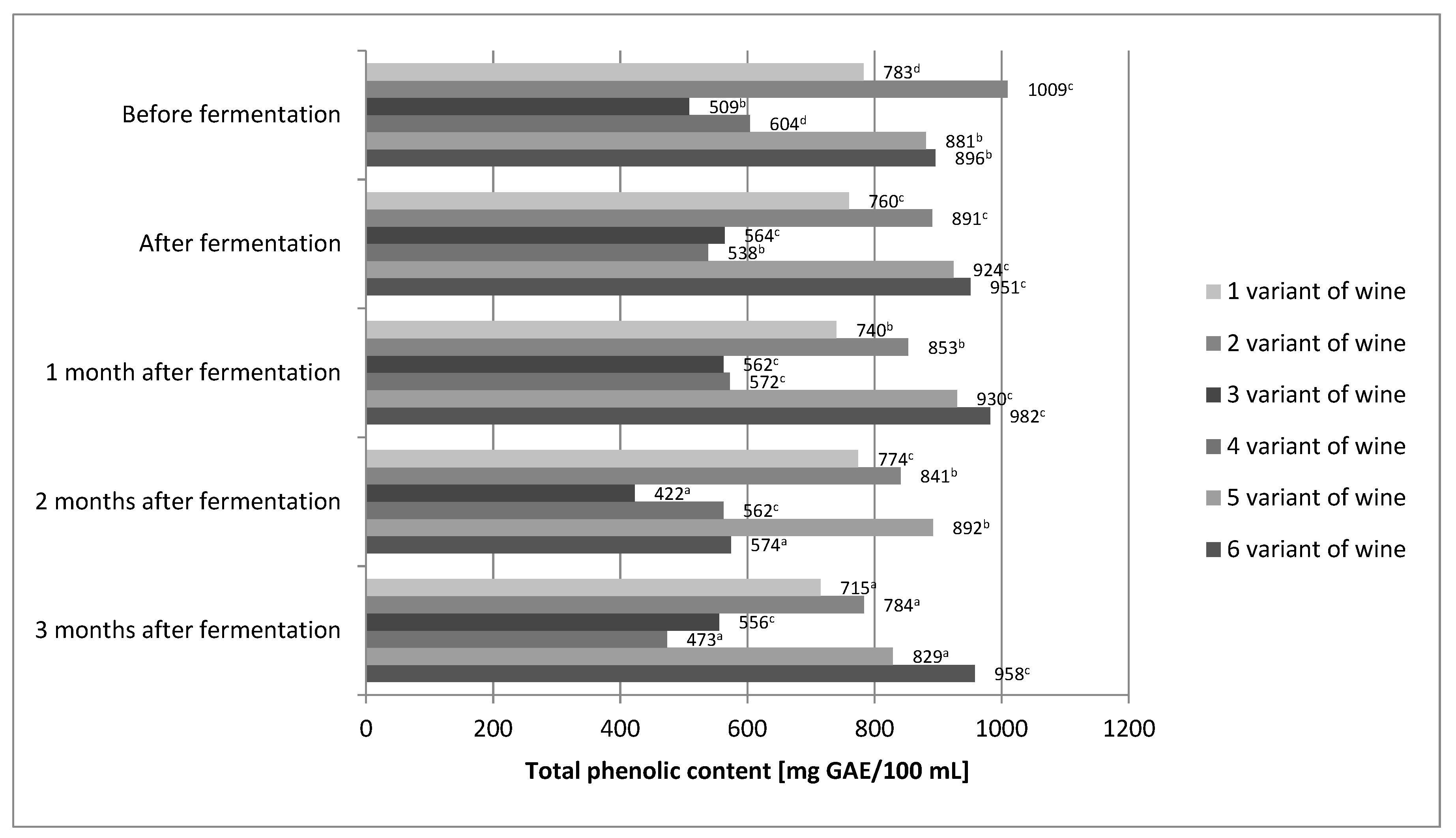 Molecules 26 02561 g001