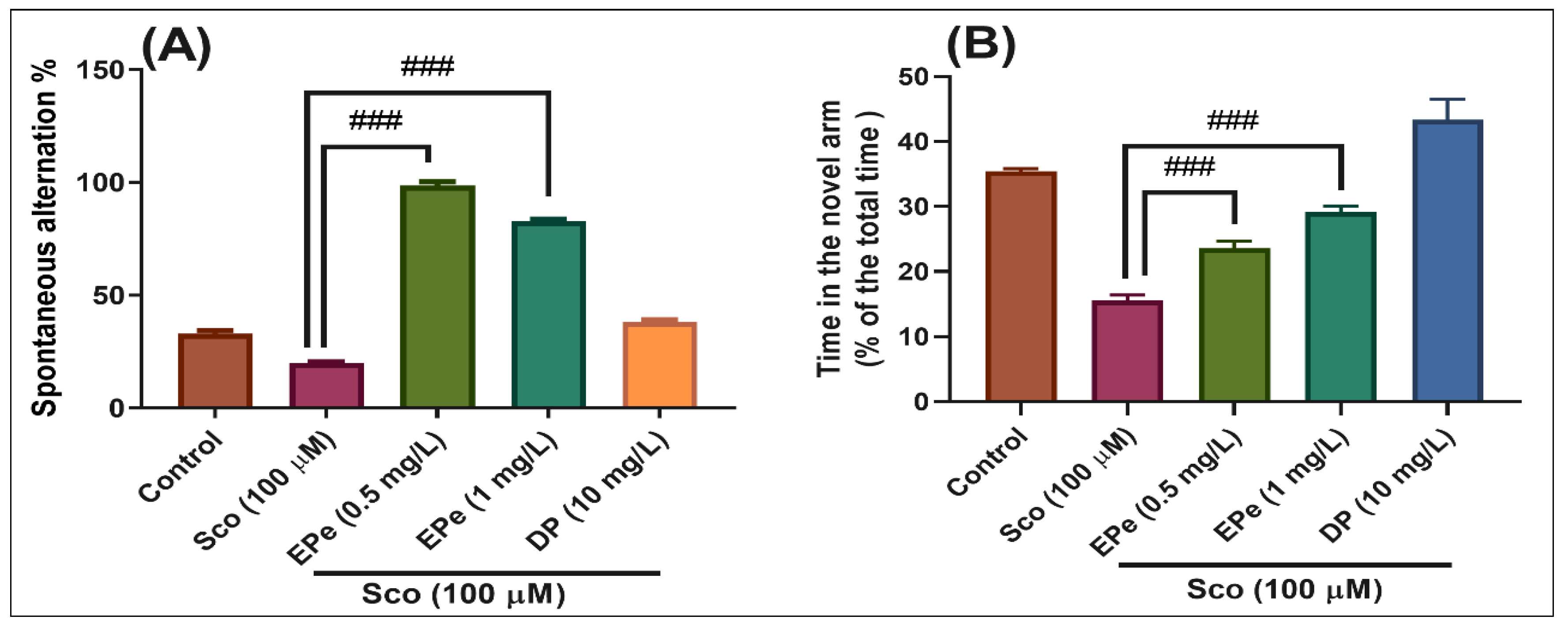 Molecules 26 02565 g008