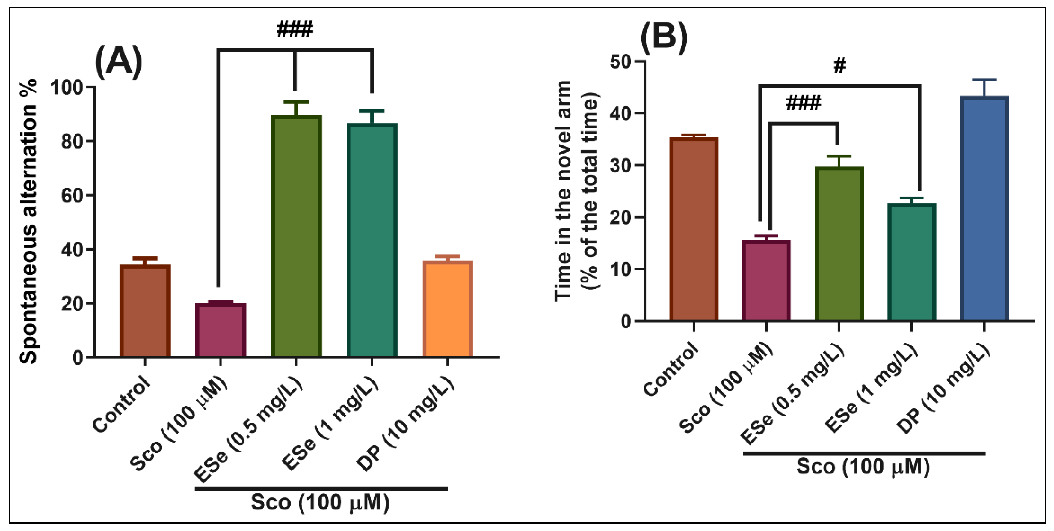 Molecules 26 02565 g009