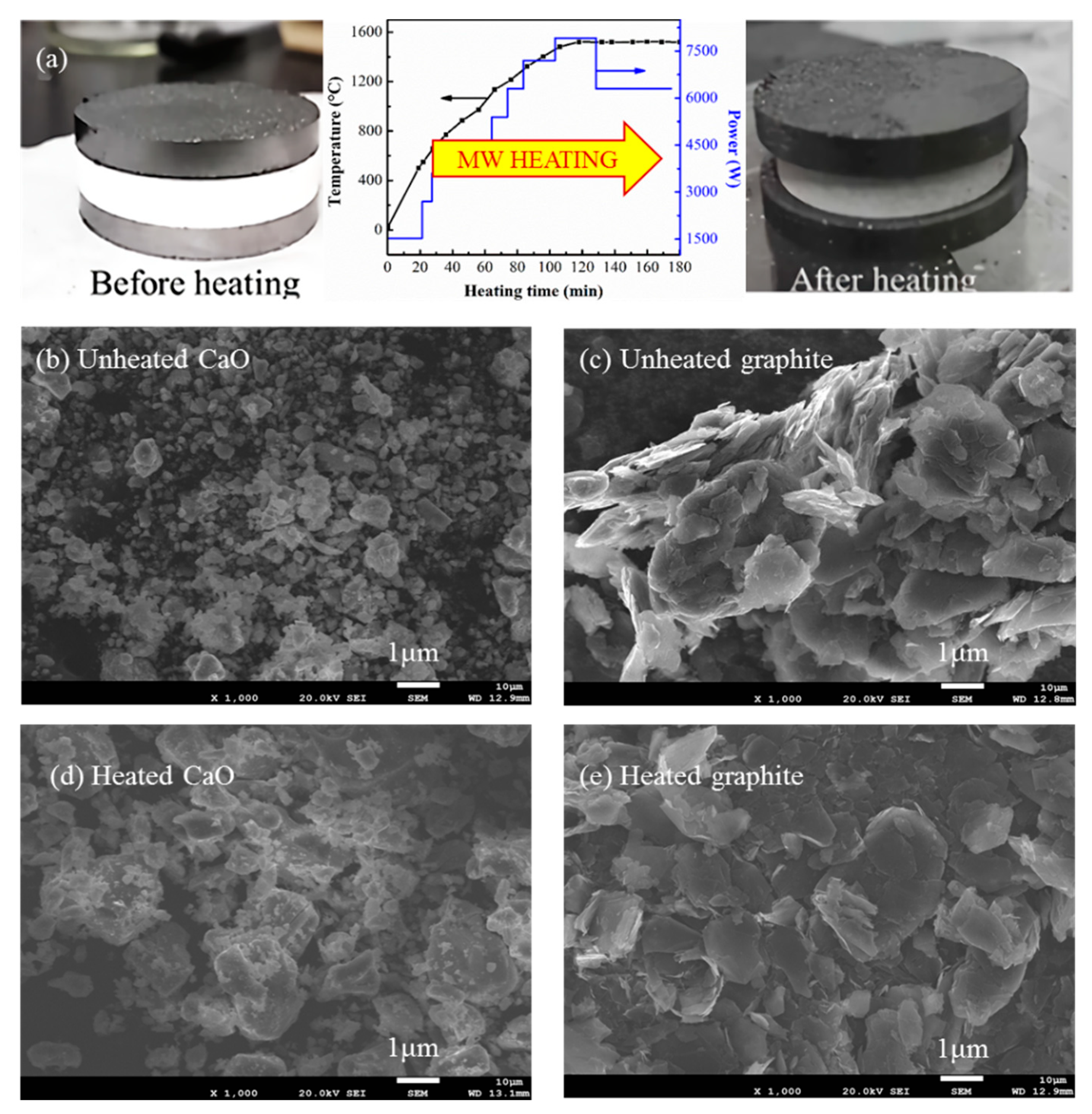 Molecules 26 02568 g003