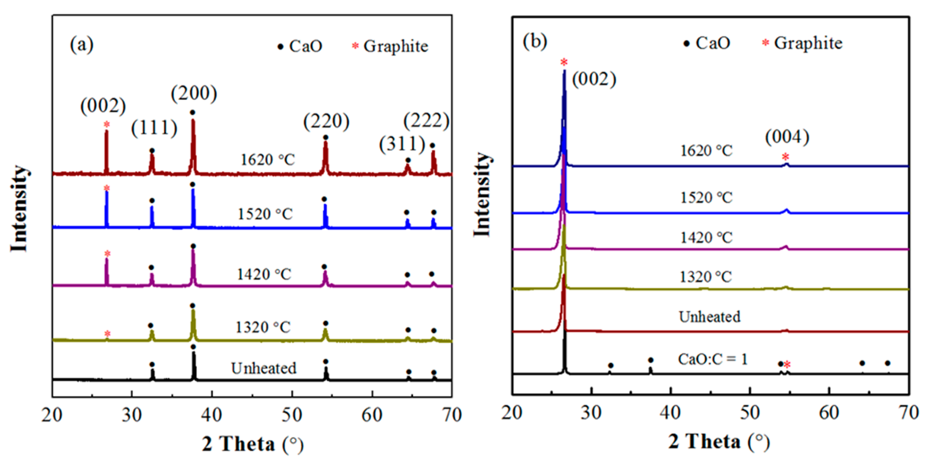Molecules 26 02568 g005