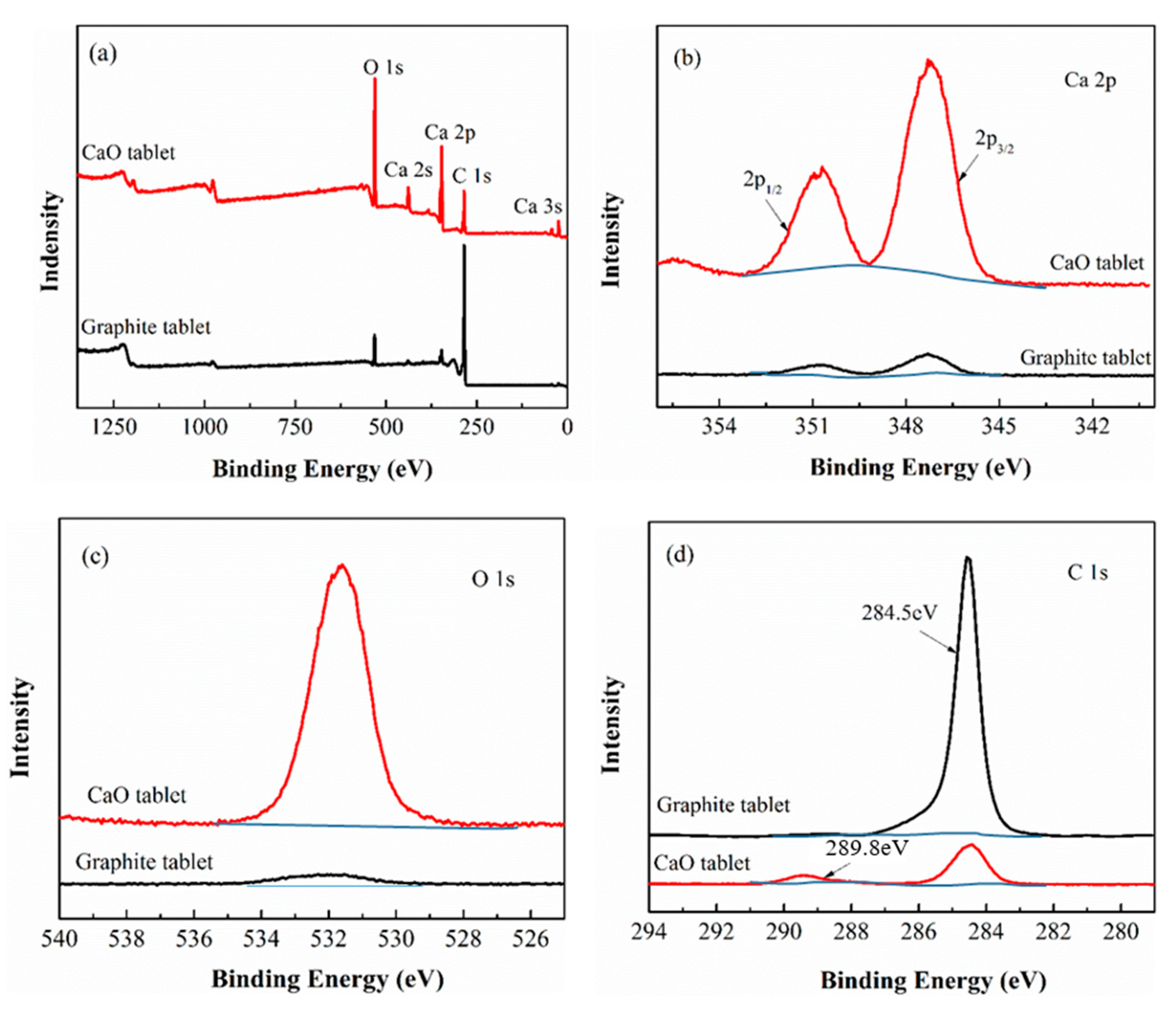 Molecules 26 02568 g006