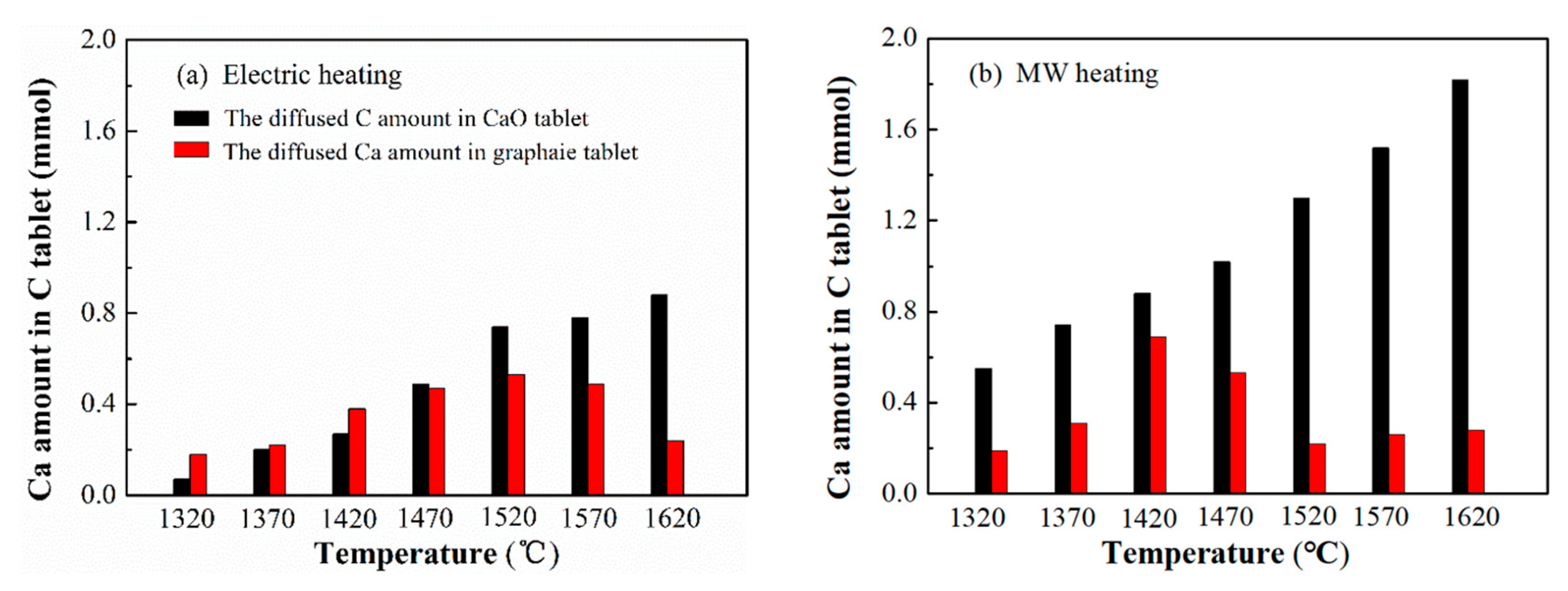 Molecules 26 02568 g007