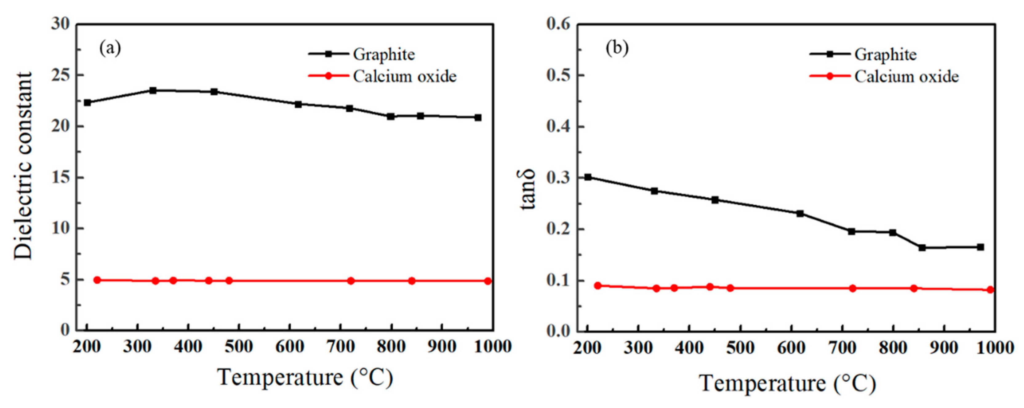 Molecules 26 02568 g008