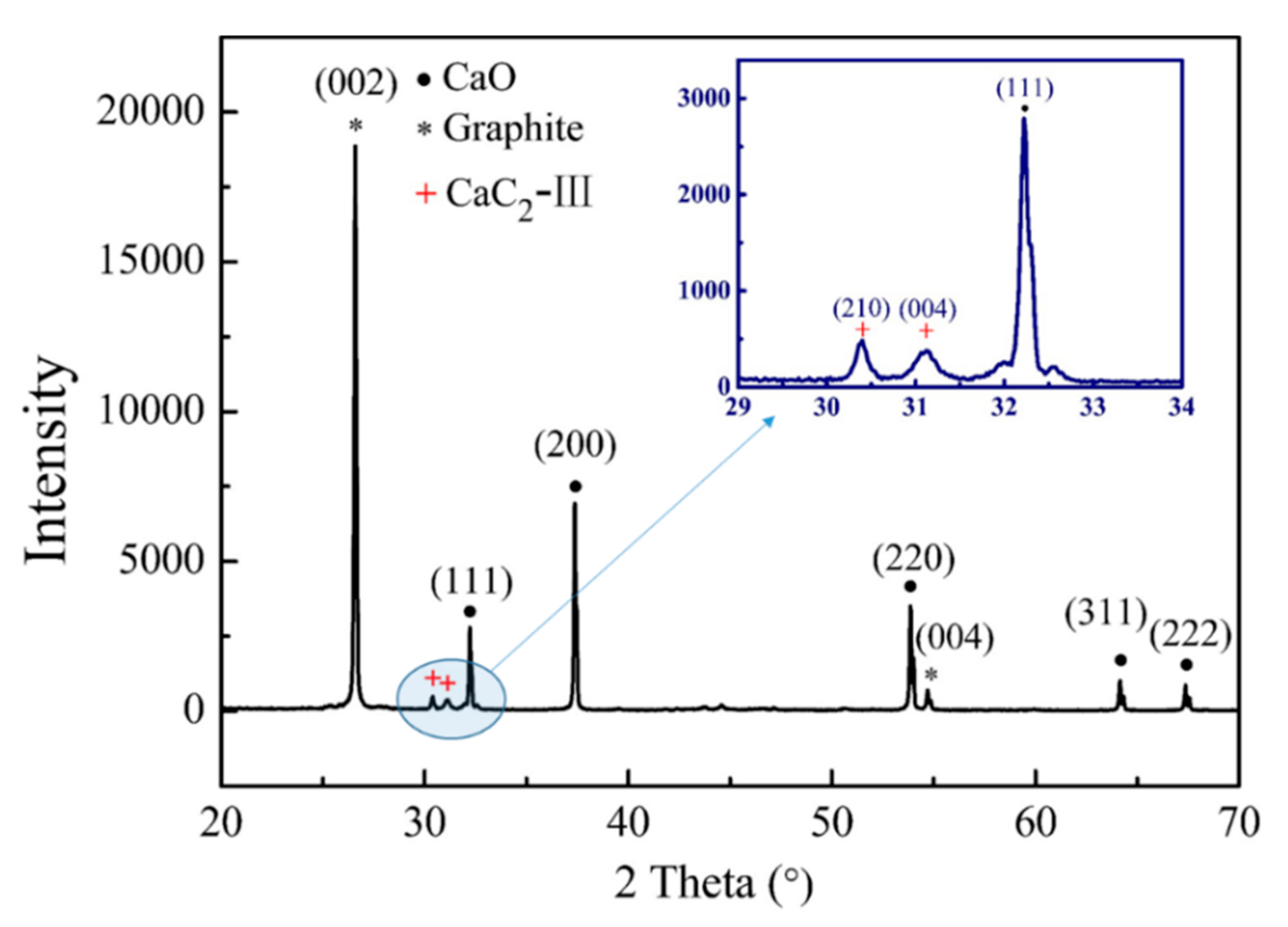 Molecules 26 02568 g009