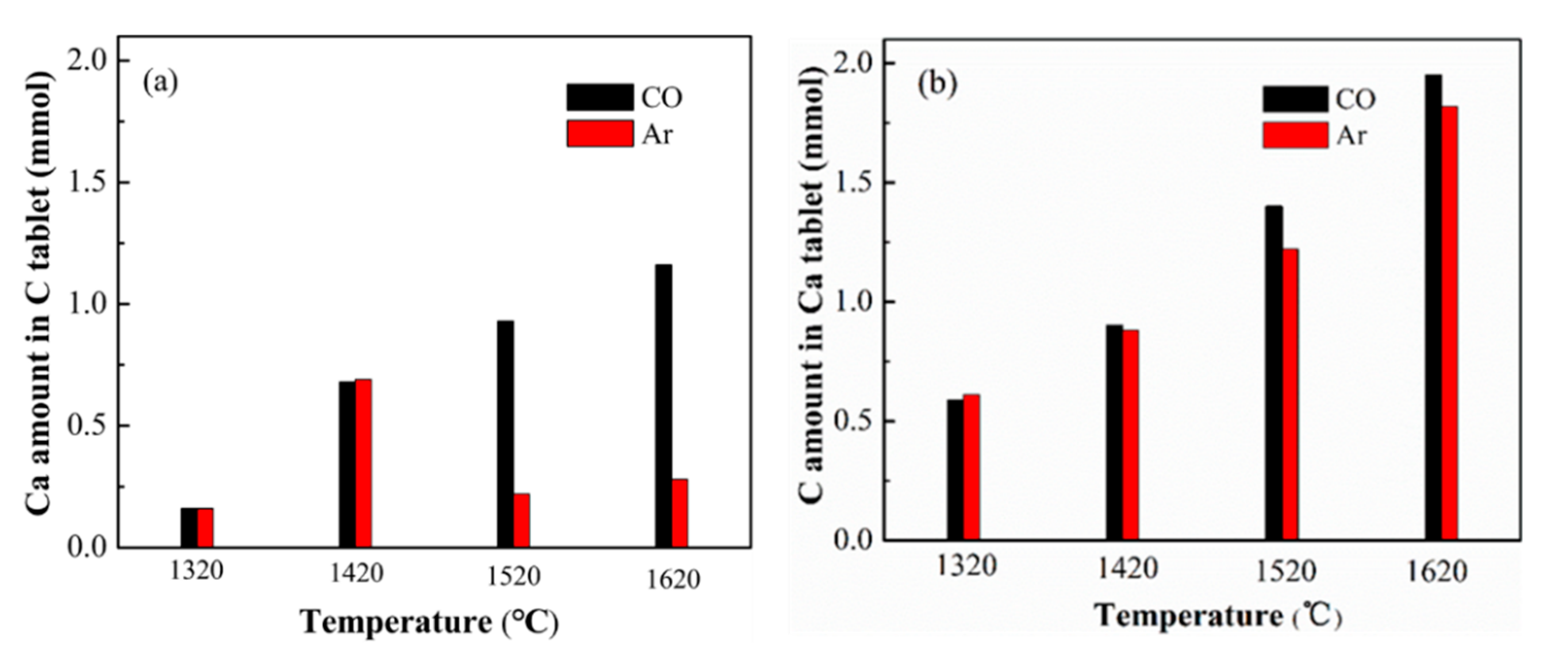 Molecules 26 02568 g010