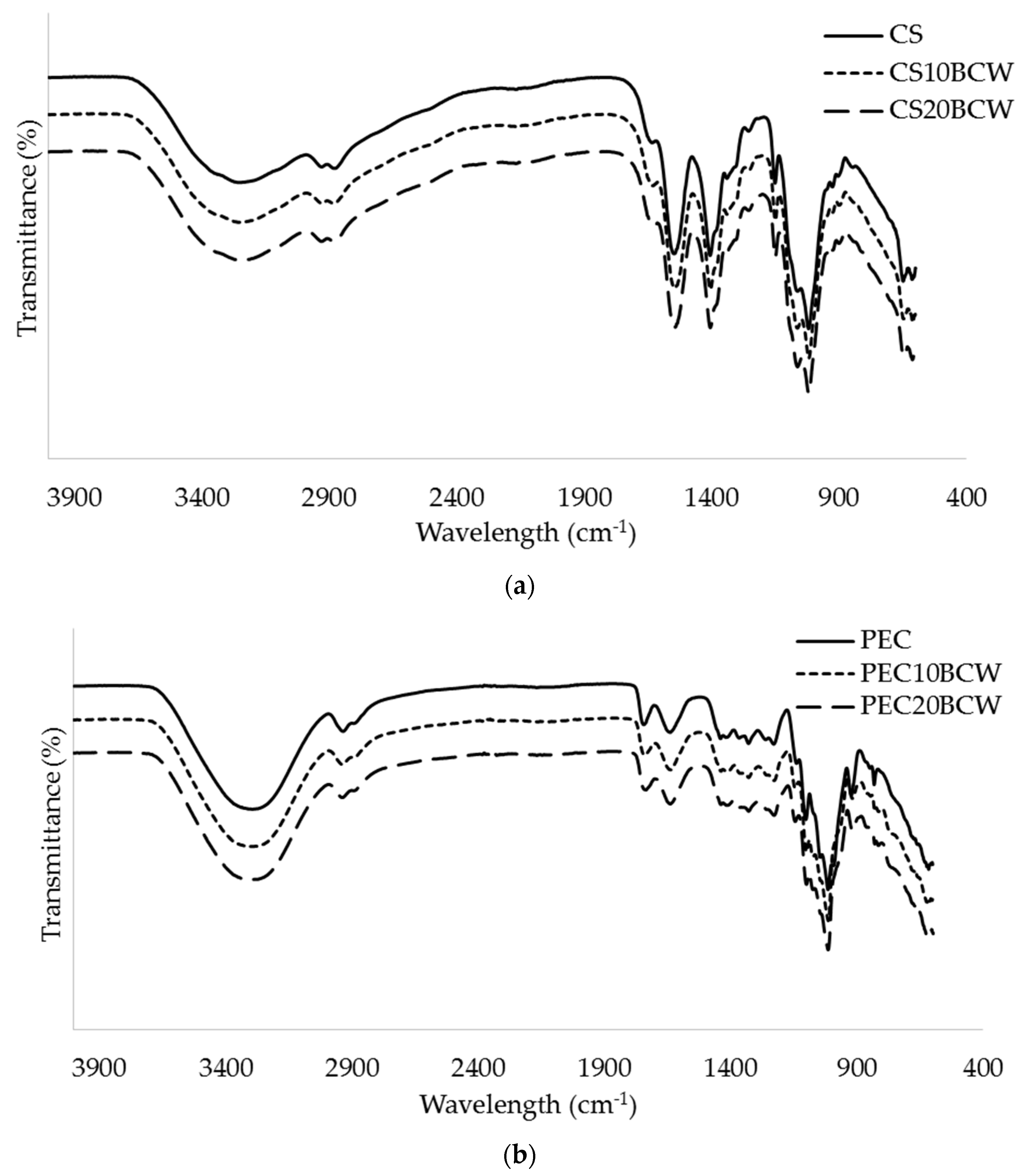 Molecules 26 02569 g001