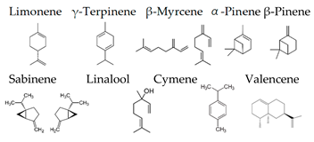 Molecules 26 02571 i027