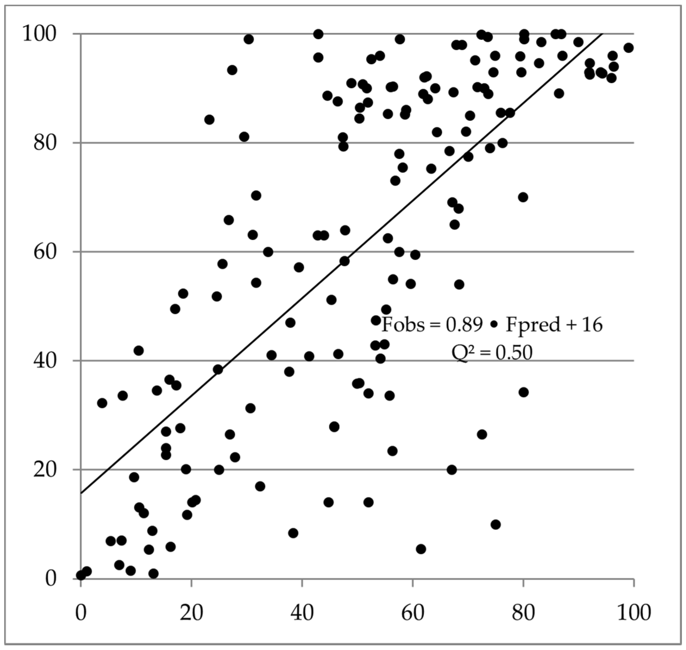 Molecules 26 02572 g001 Molecules 26 02572 g001