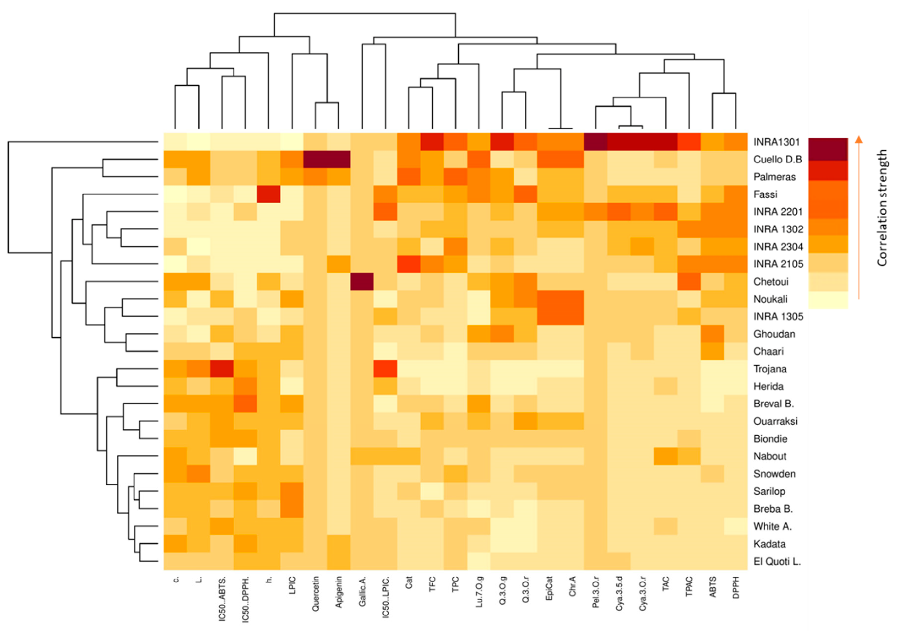 Molecules 26 02574 g004a