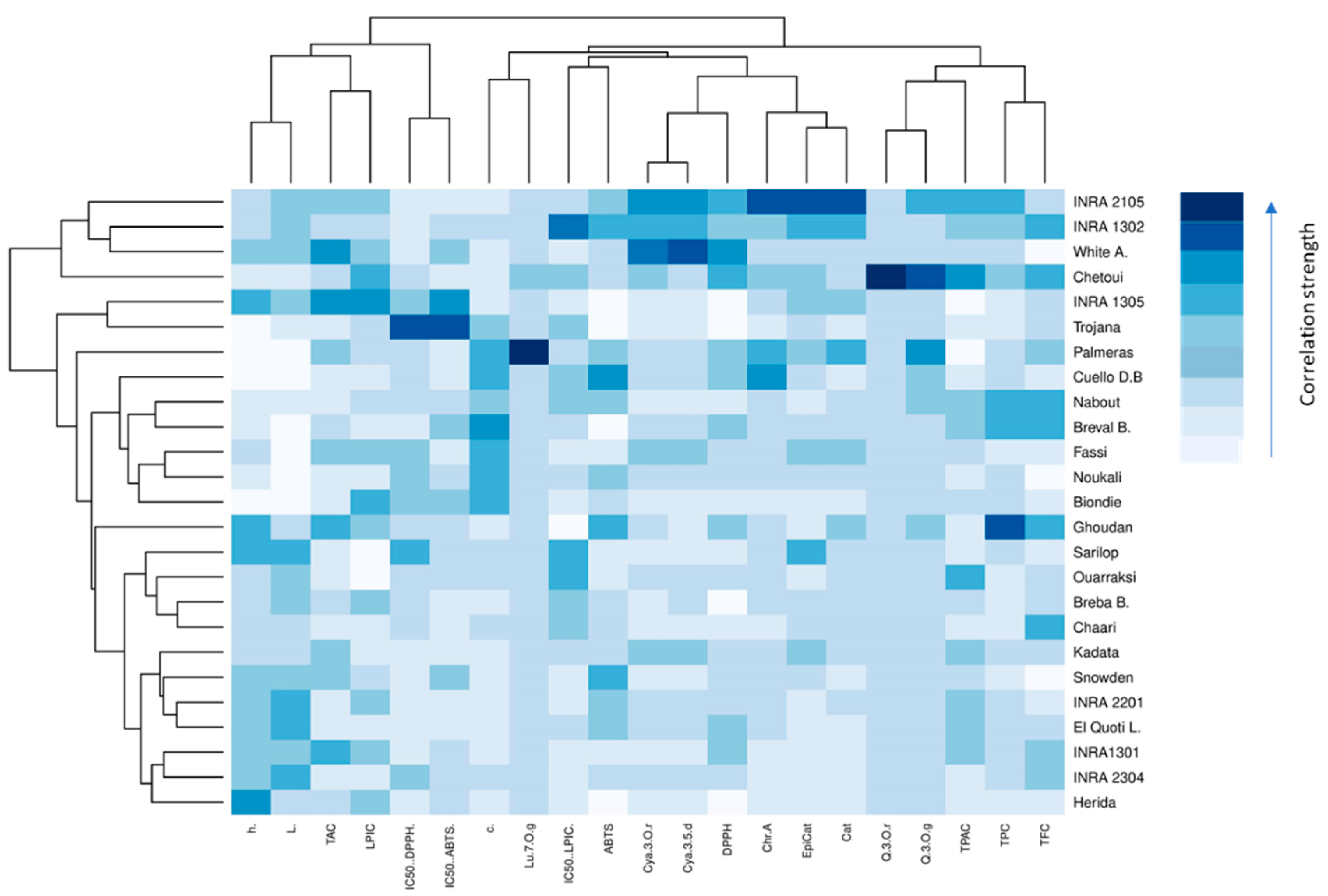 Molecules 26 02574 g004b