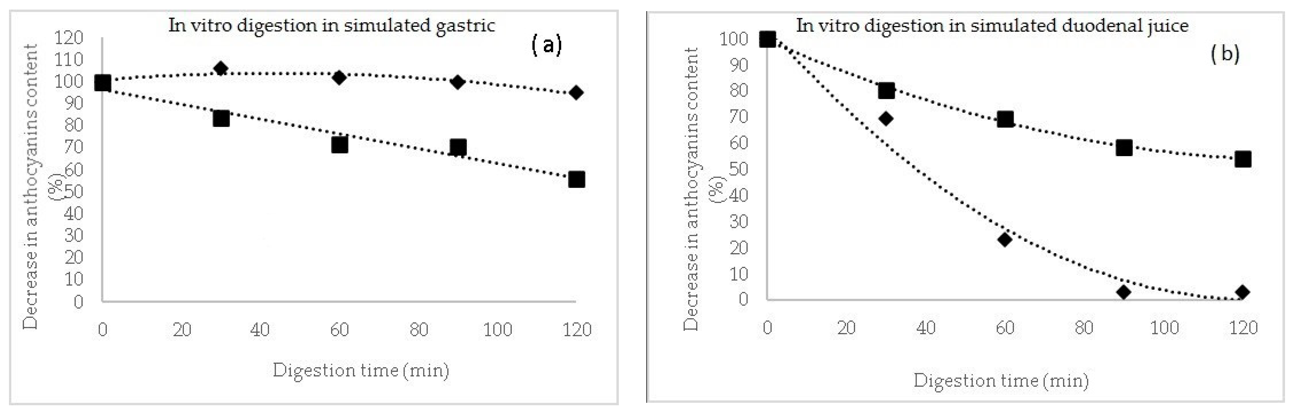 Molecules 26 02579 g001 Molecules 26 02579 g001
