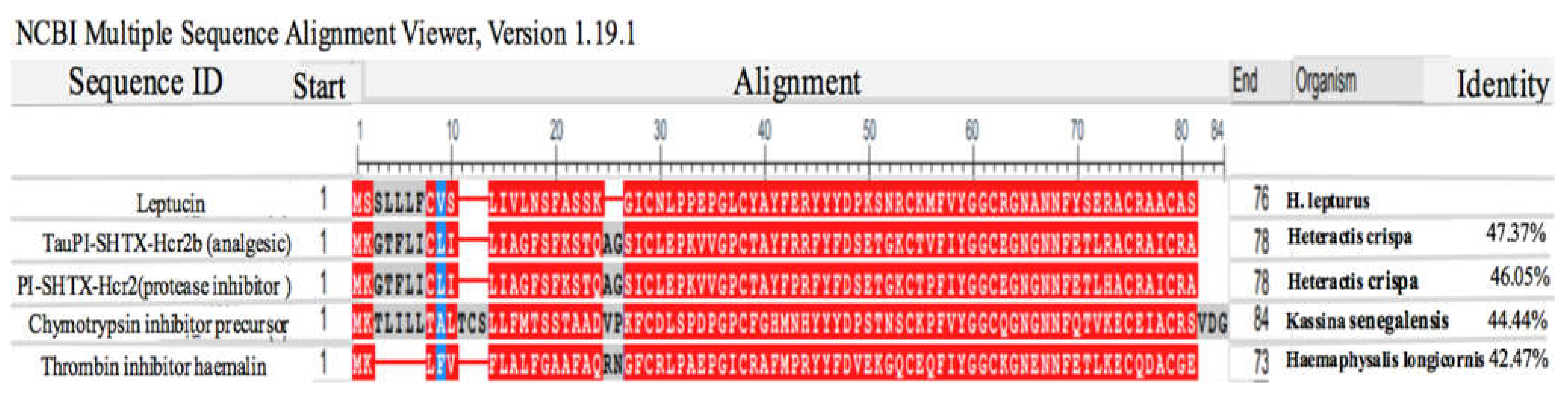 Molecules 26 02580 g002 Molecules 26 02580 g002