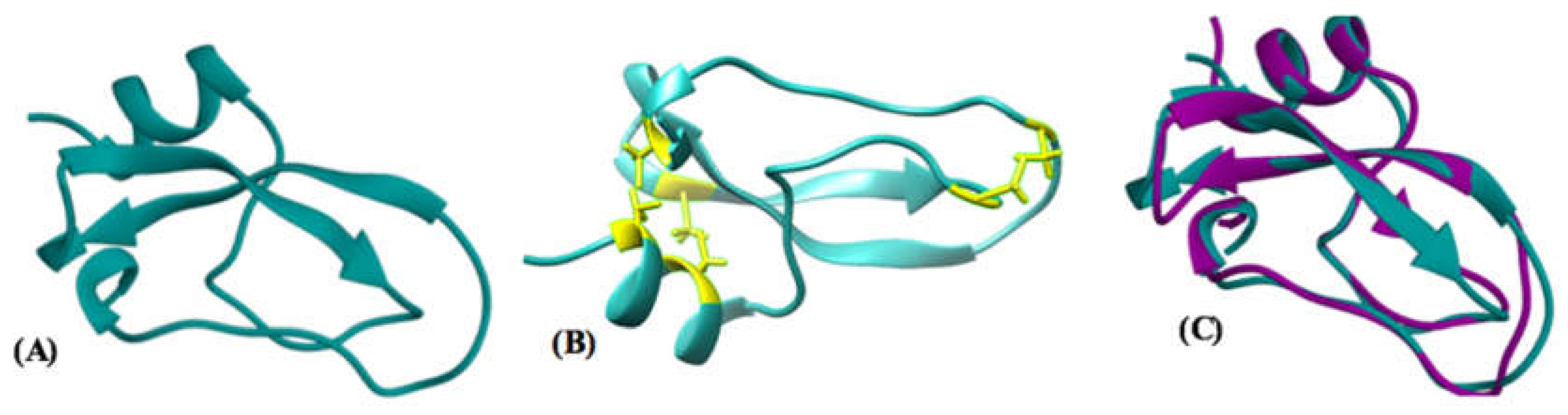 Molecules 26 02580 g003 Molecules 26 02580 g003