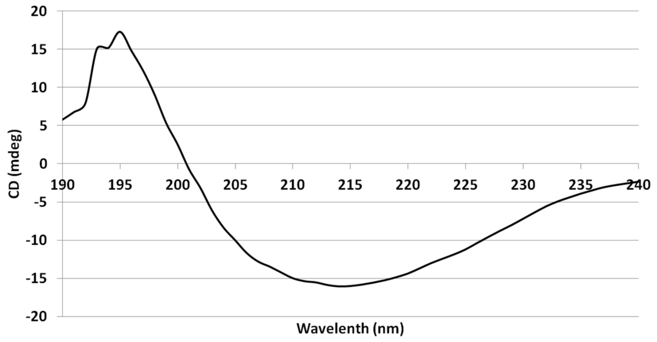 Molecules 26 02580 g008 Molecules 26 02580 g008