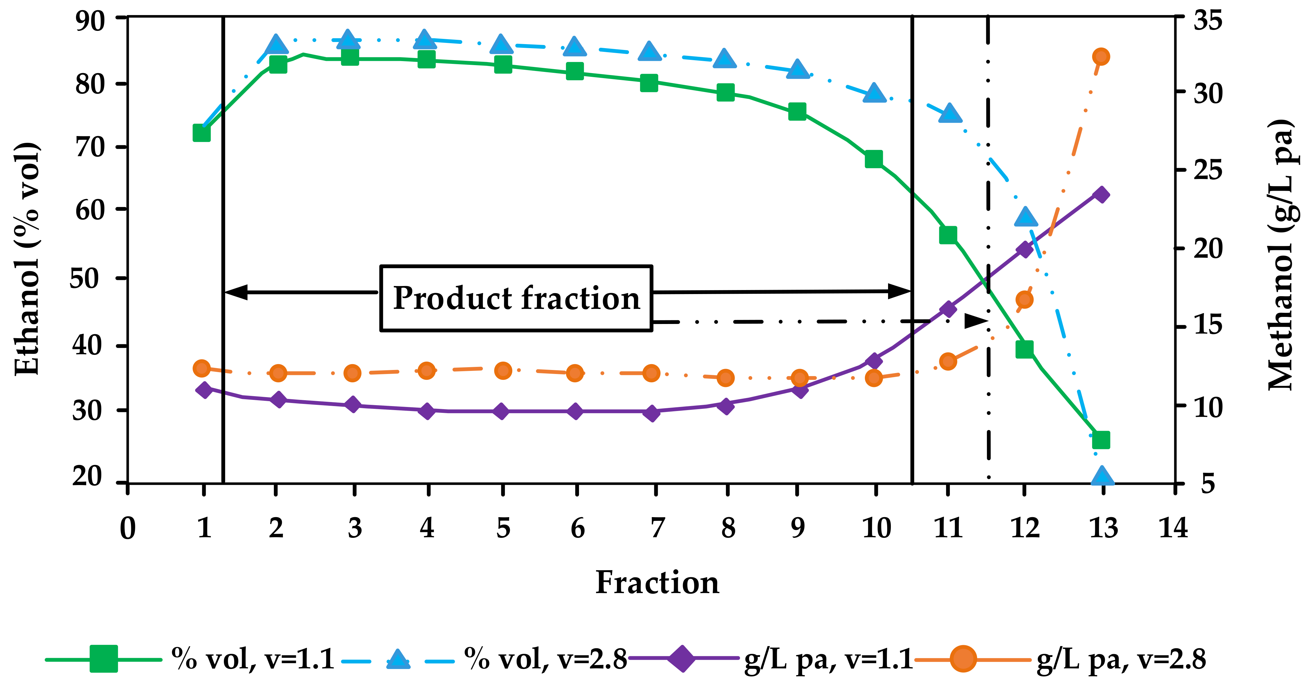 Molecules 26 02585 g002 Molecules 26 02585 g002