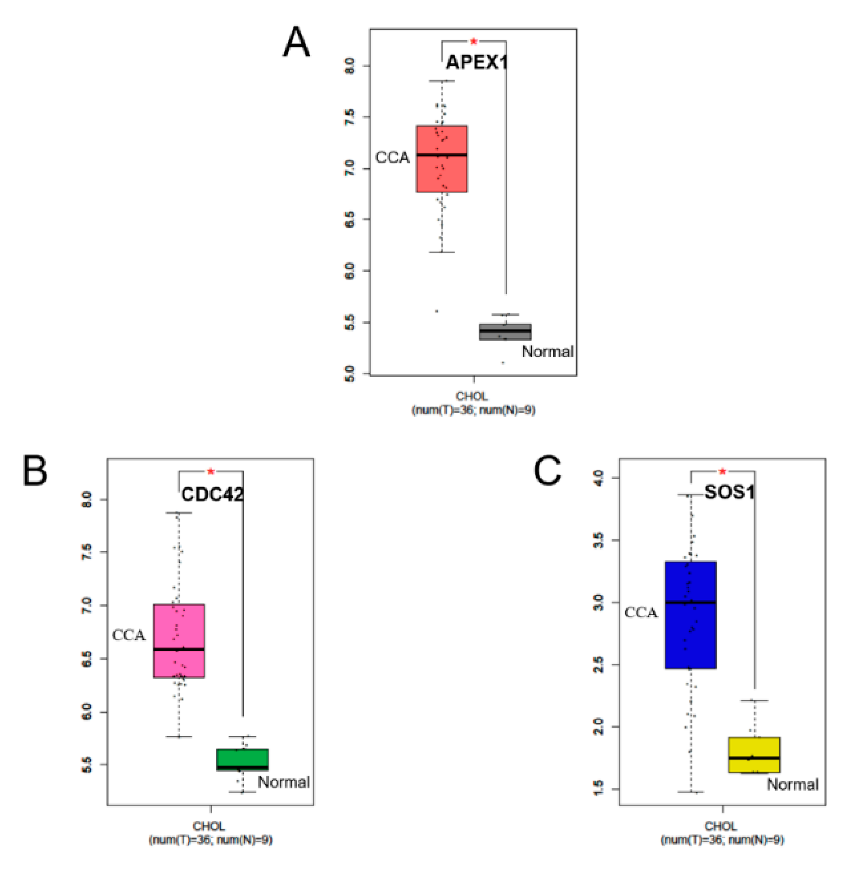 Molecules 26 02587 g006