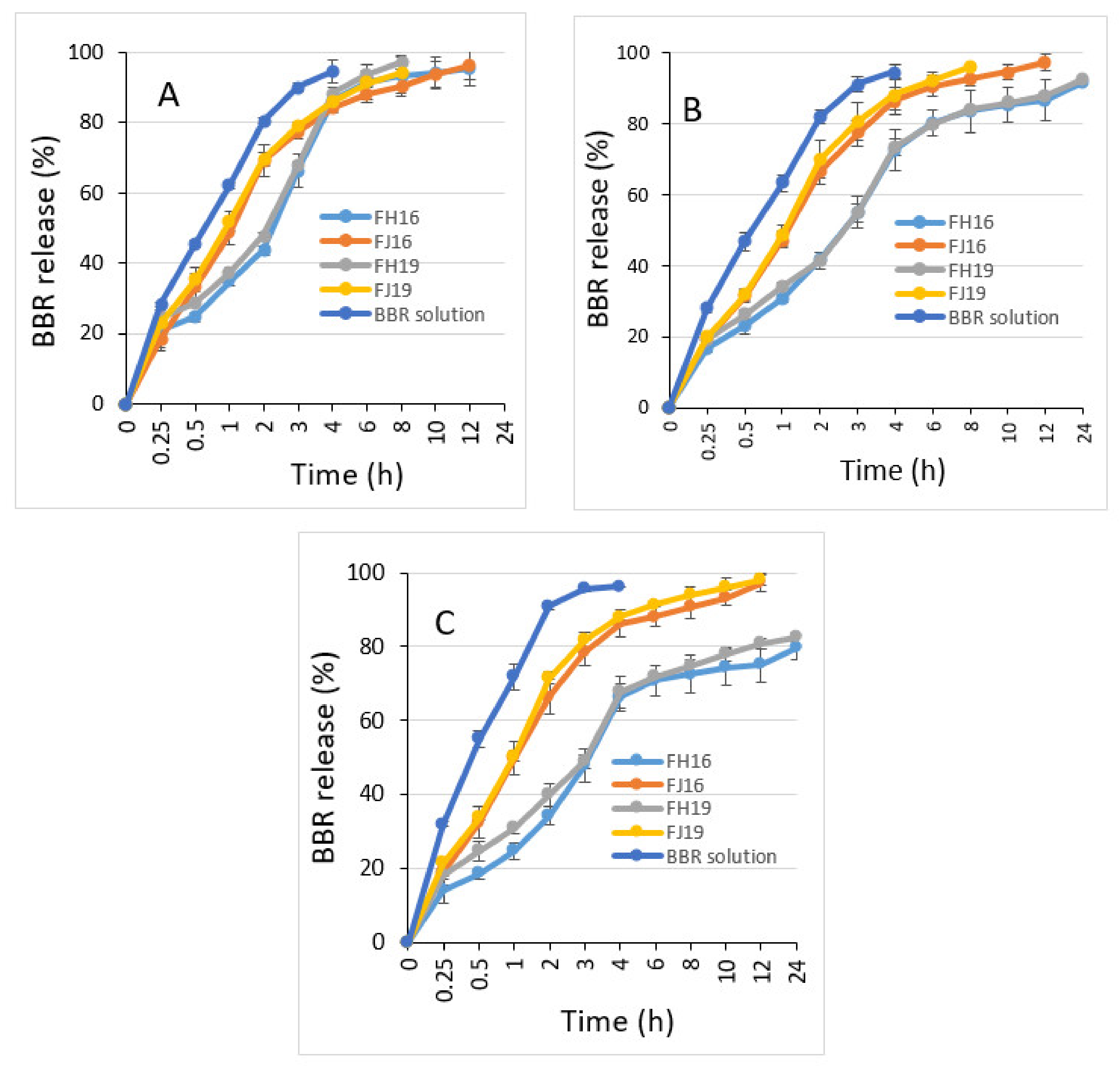 Molecules 26 02591 g009