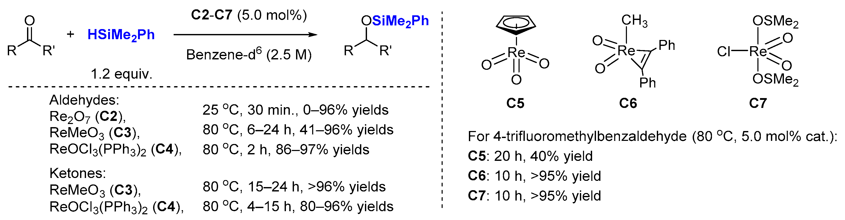 Molecules 26 02598 sch002