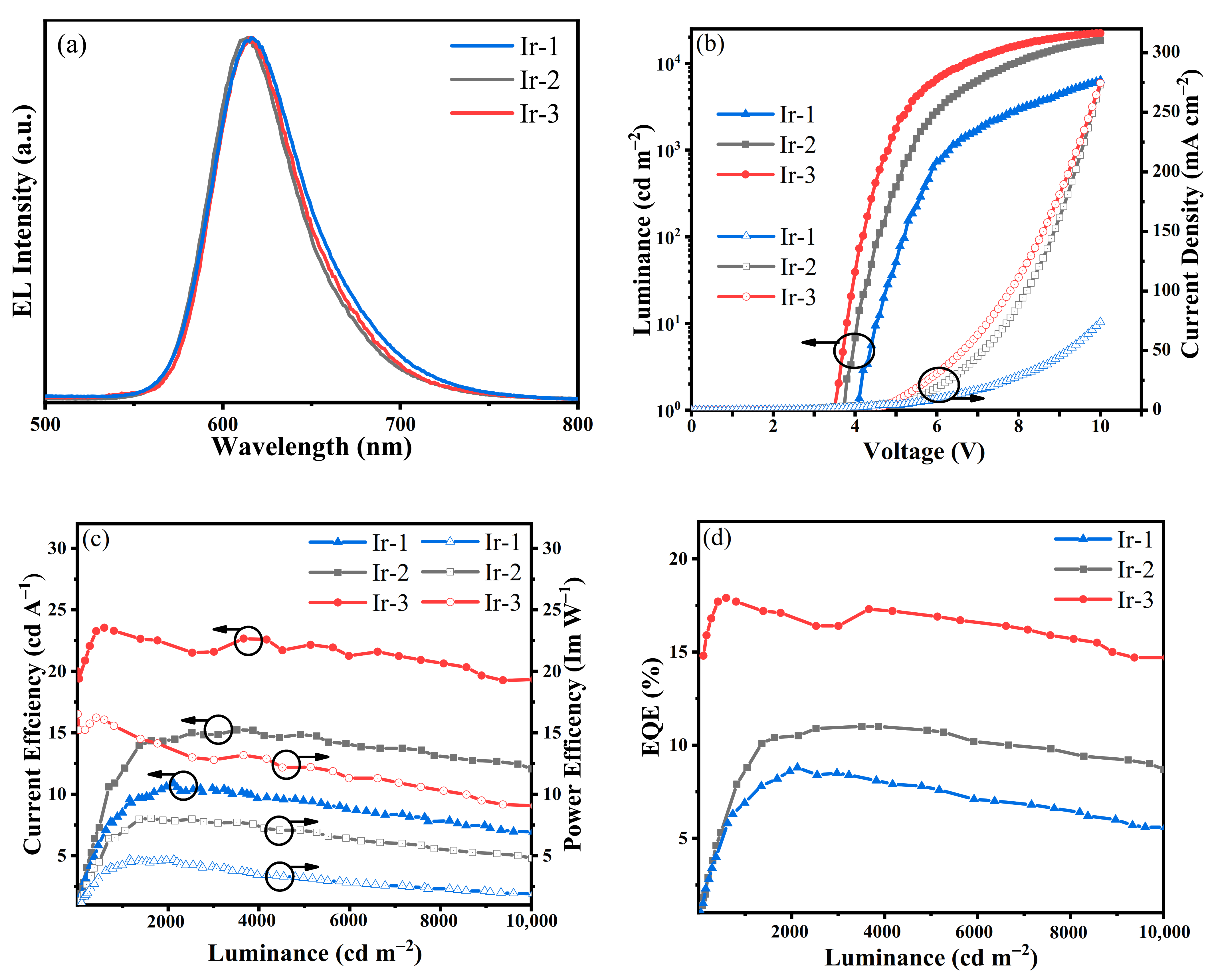 Molecules 26 02599 g004