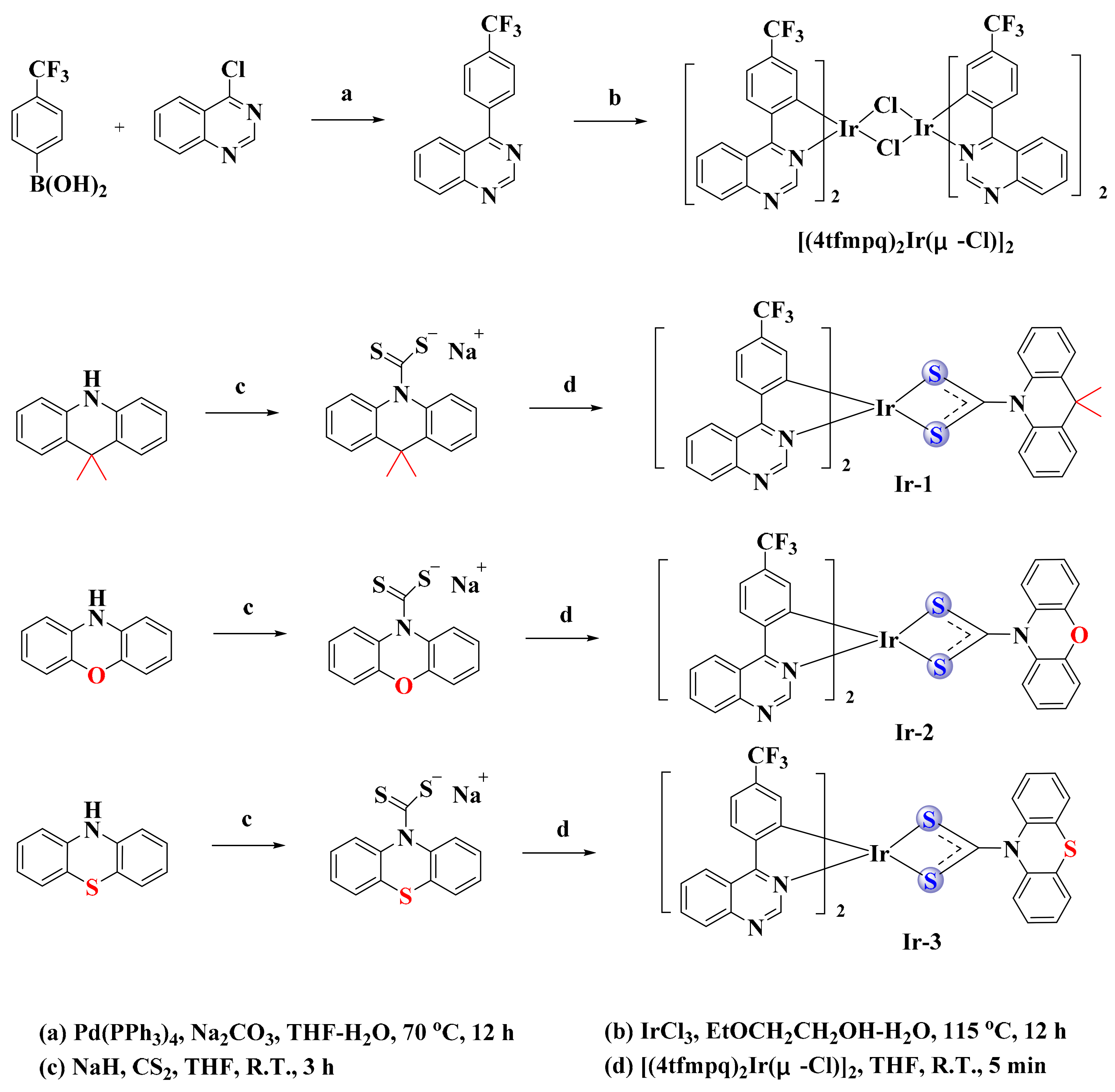 Molecules 26 02599 sch001