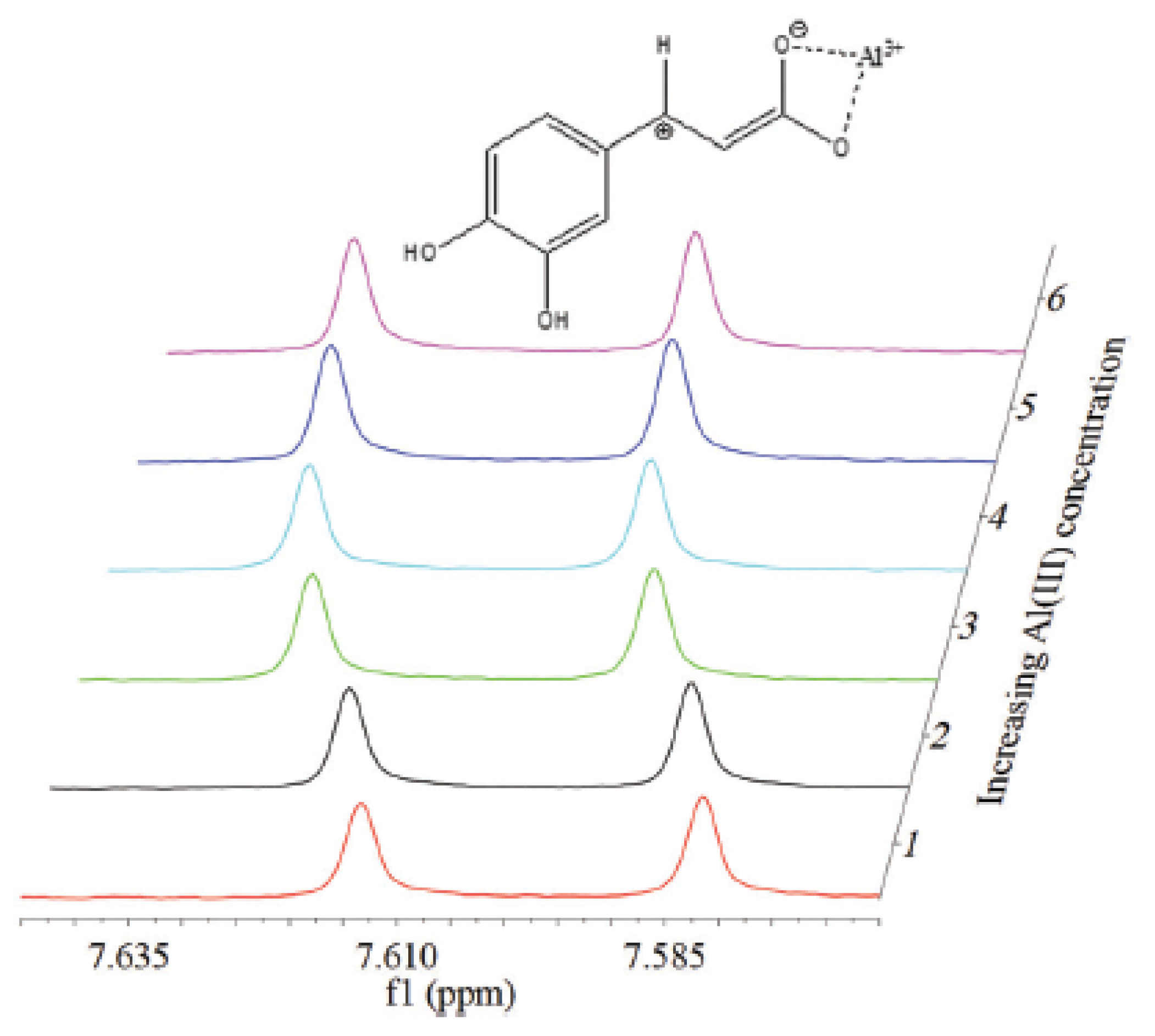 Molecules 26 02603 g002 Molecules 26 02603 g002