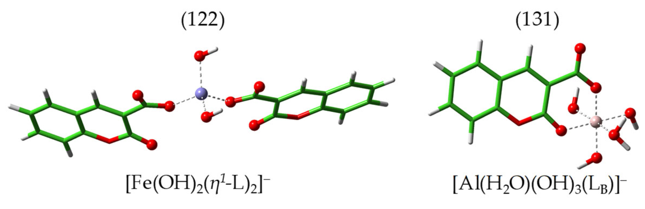 Molecules 26 02603 g003 Molecules 26 02603 g003