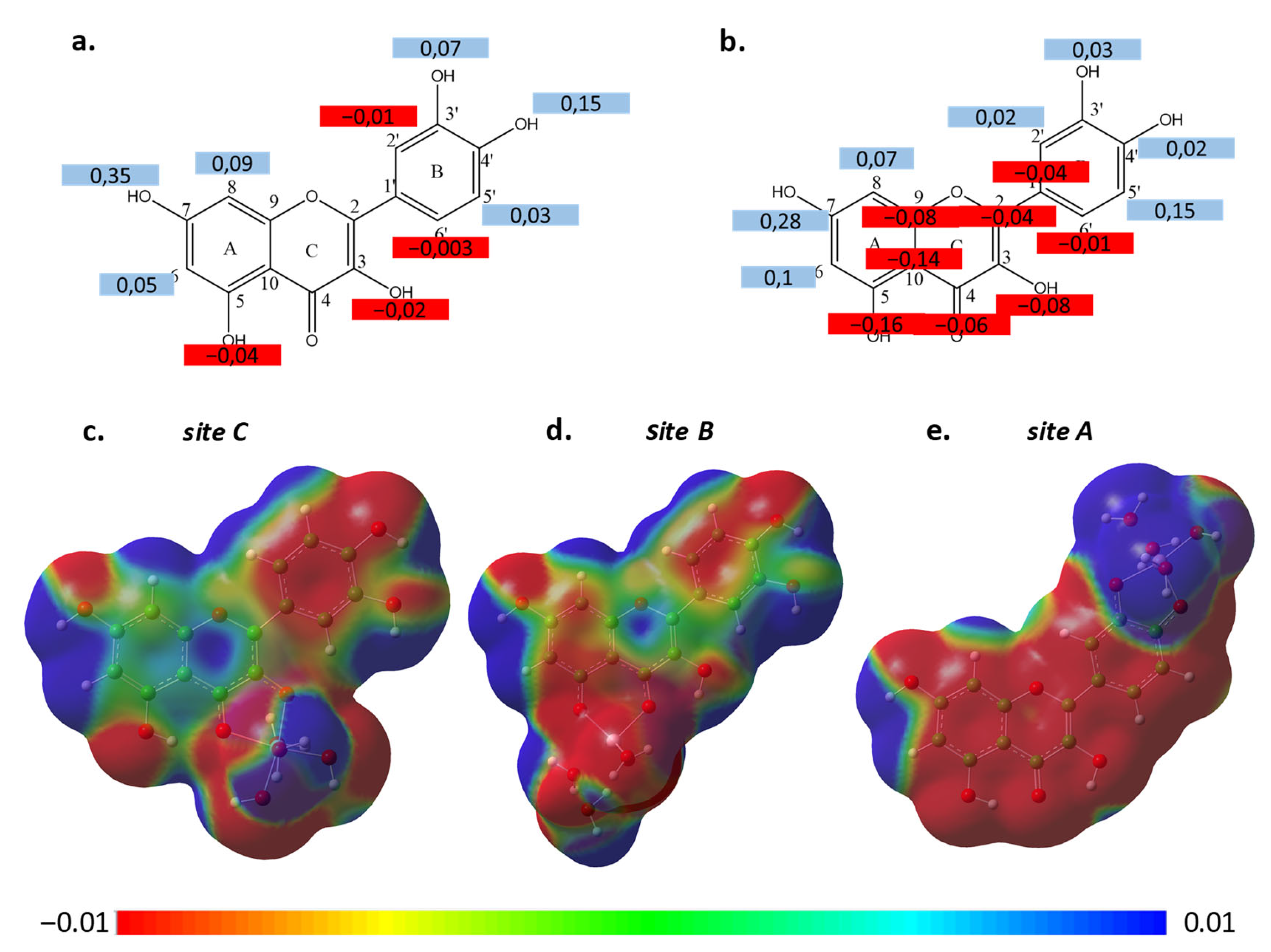Molecules 26 02603 g004 Molecules 26 02603 g004
