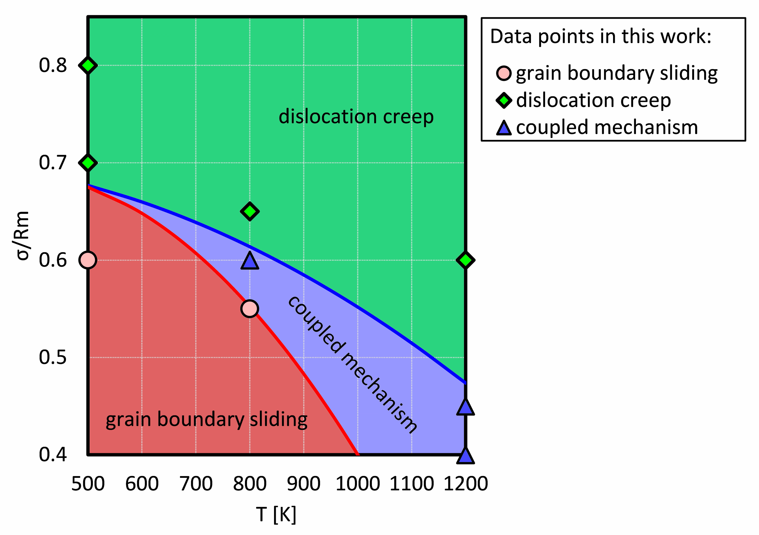 Molecules 26 02606 g005