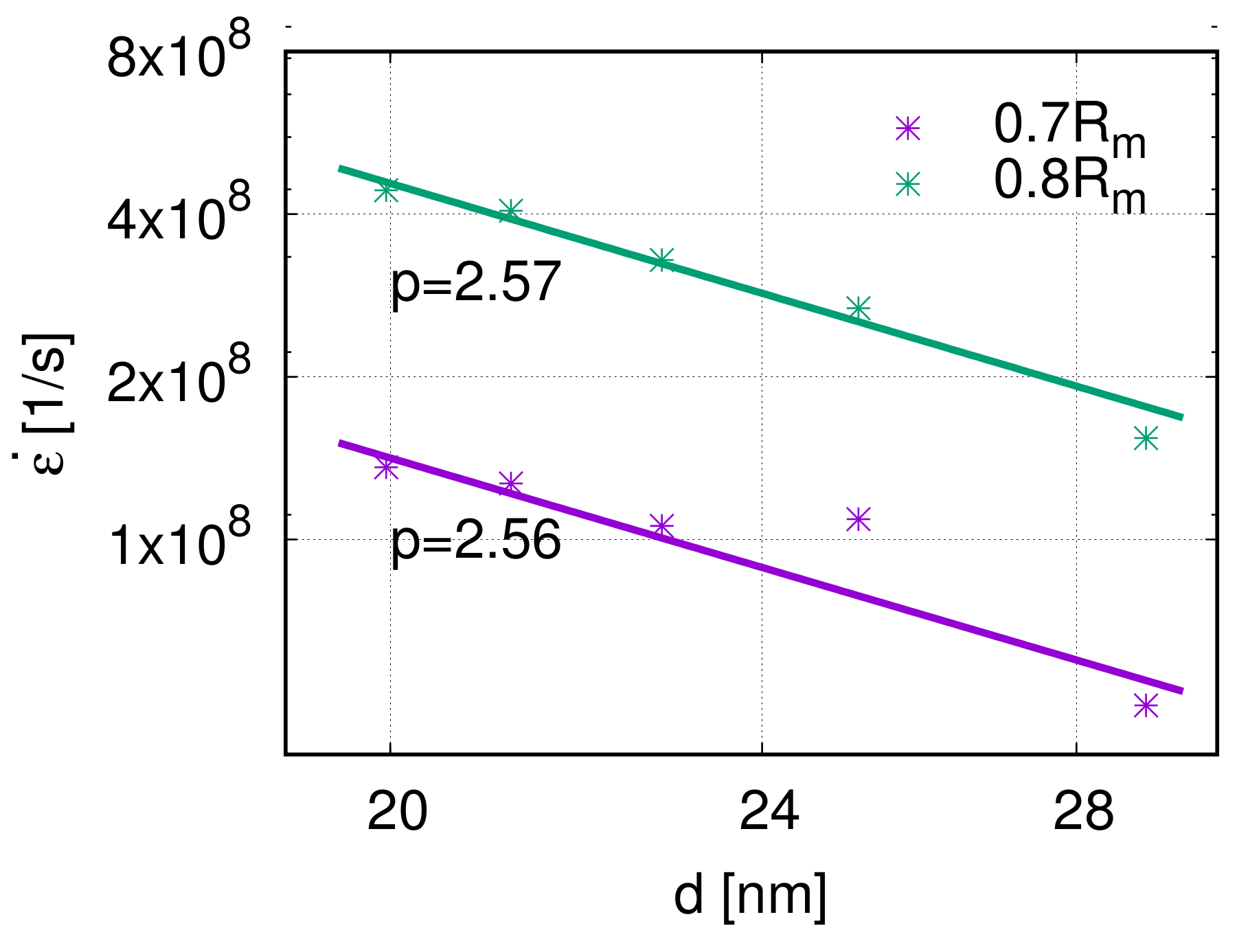Molecules 26 02606 g010