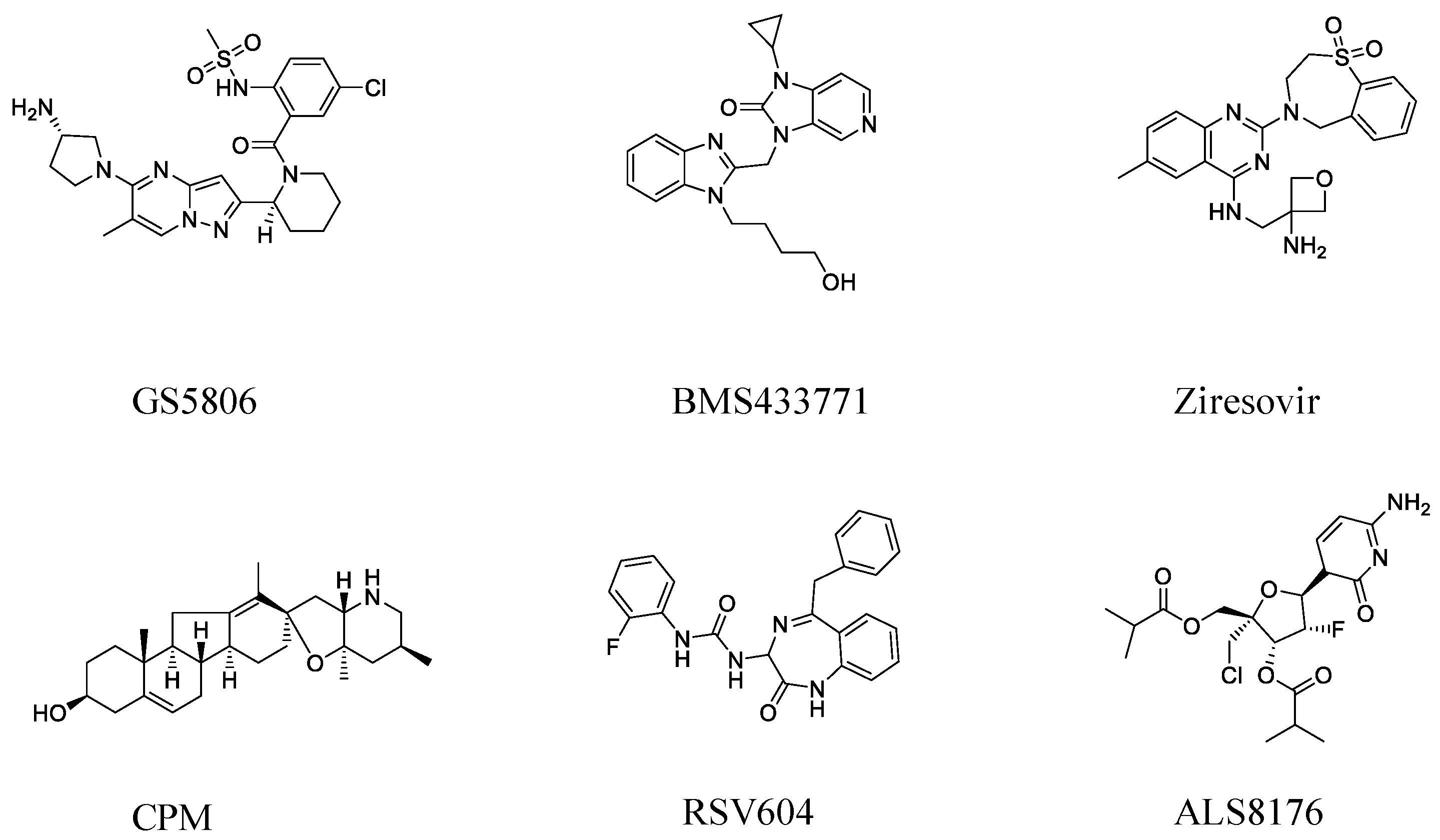Molecules 26 02607 g001