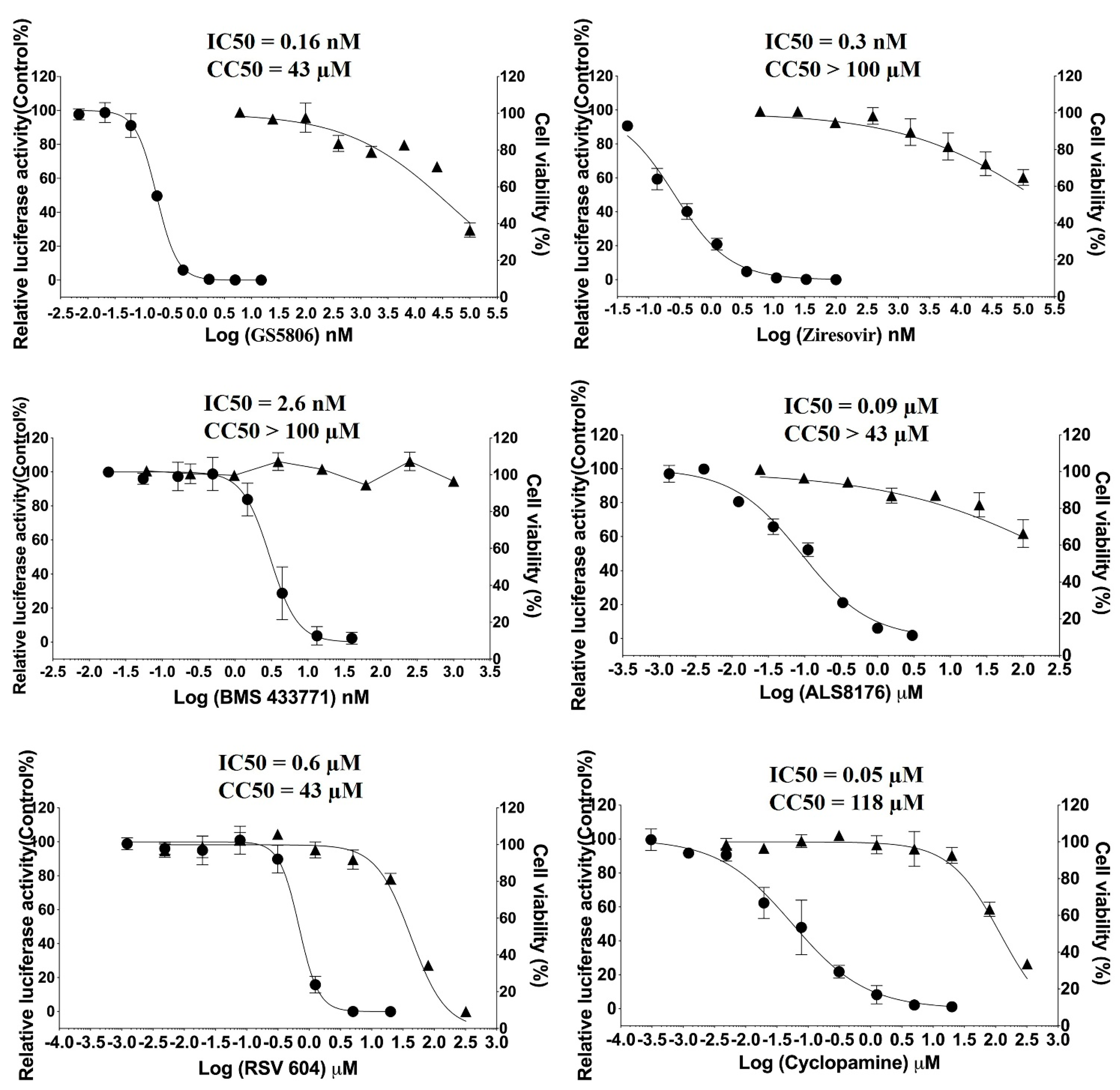 Molecules 26 02607 g002