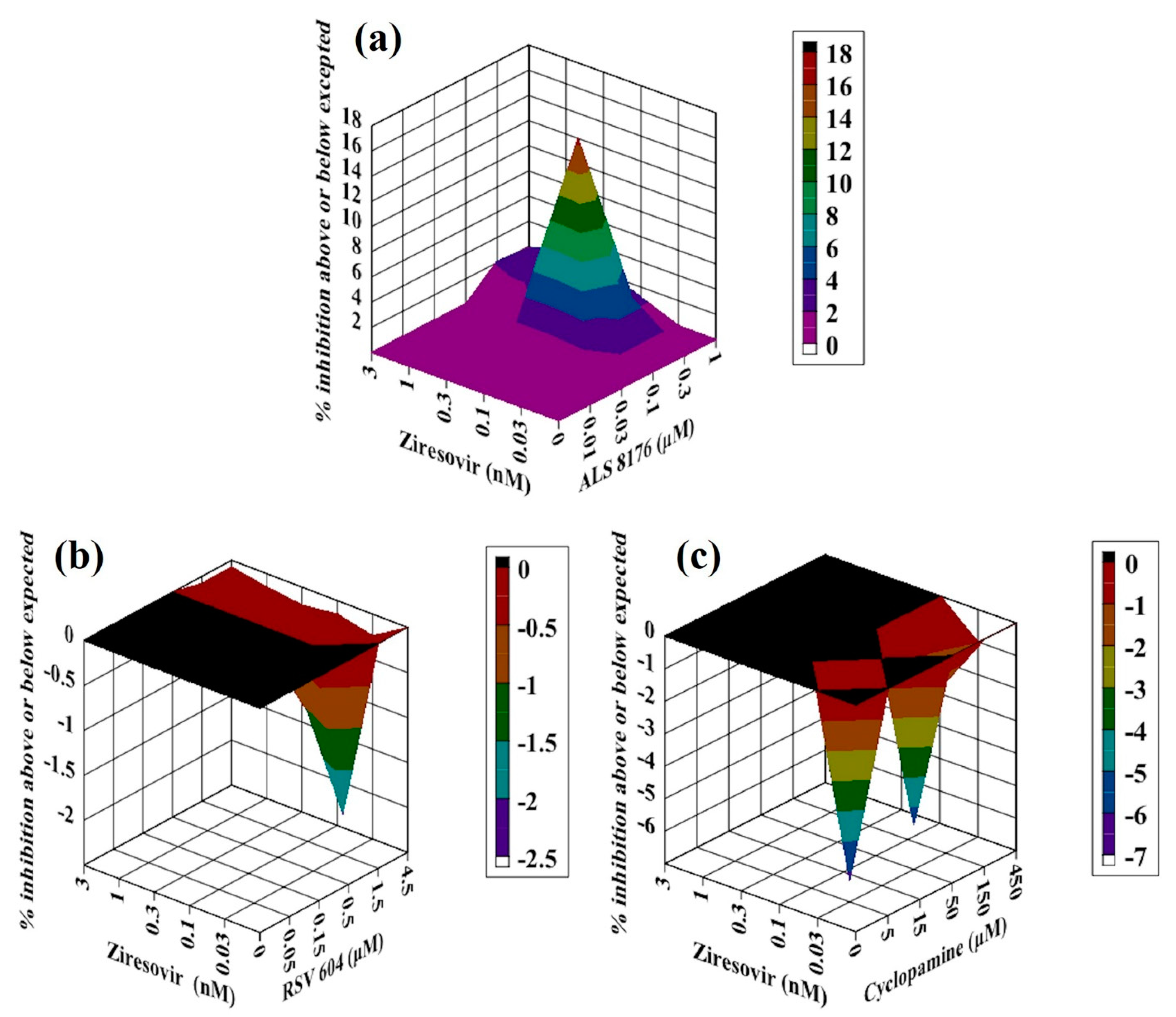 Molecules 26 02607 g004