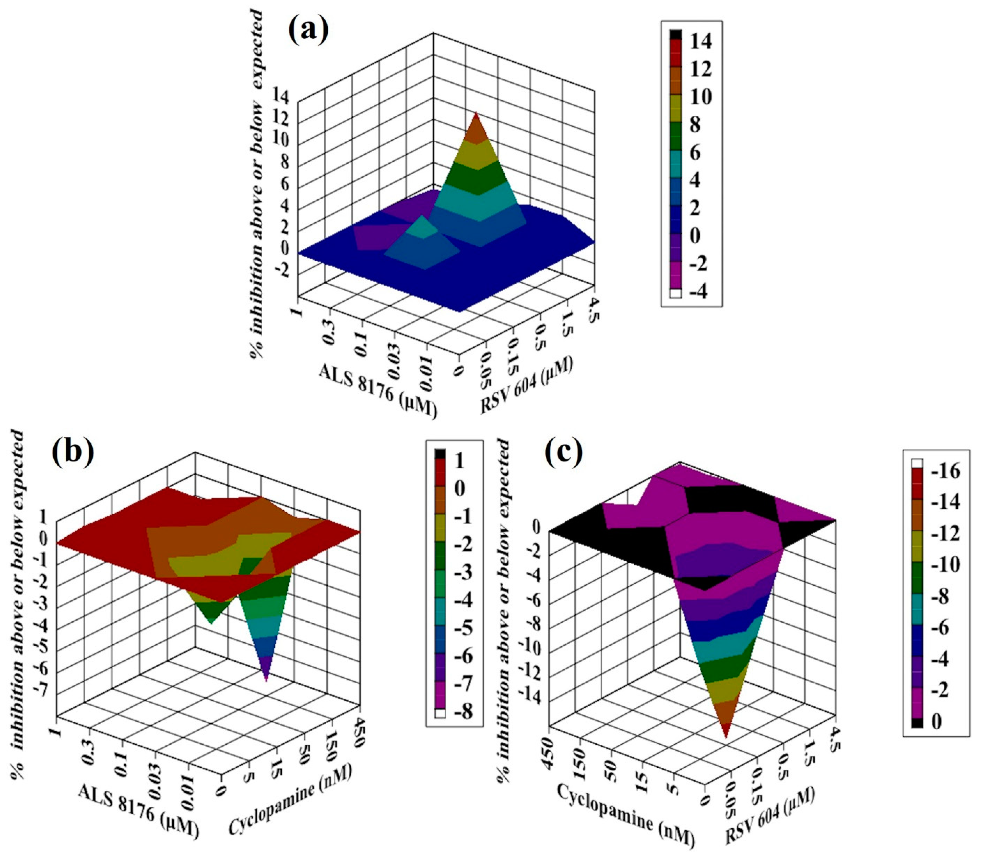 Molecules 26 02607 g006