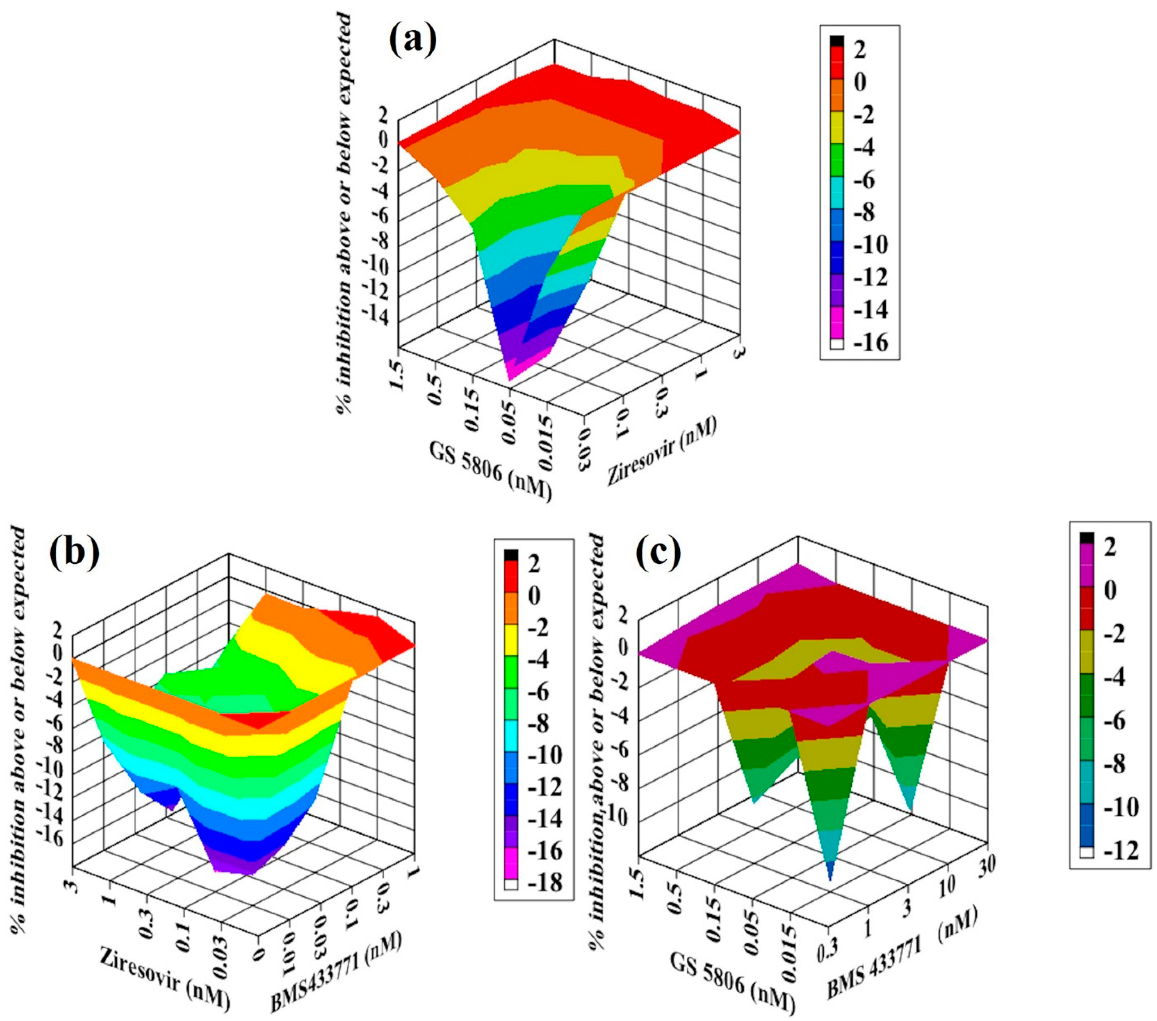 Molecules 26 02607 g007