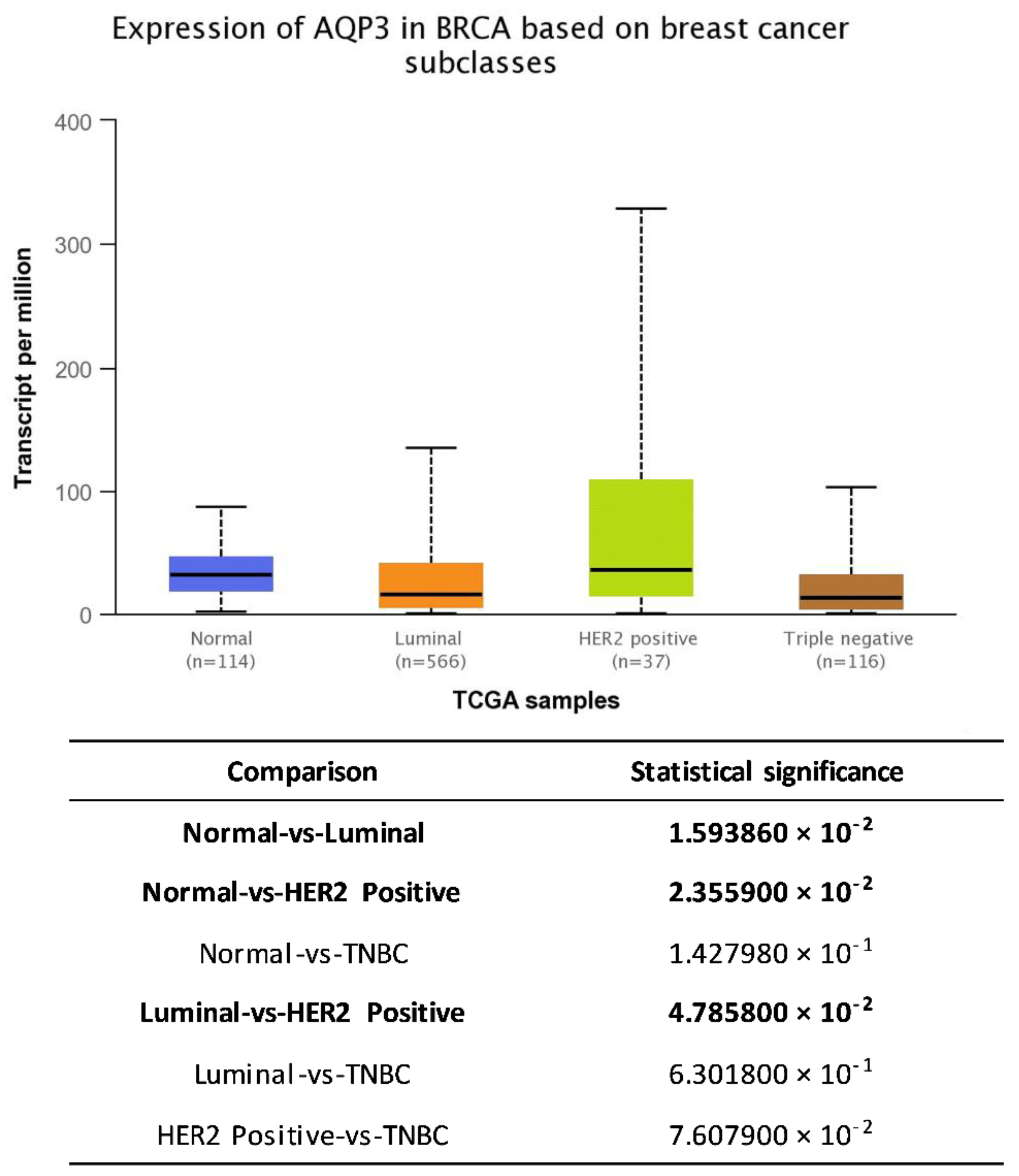 Molecules 26 02613 g002
