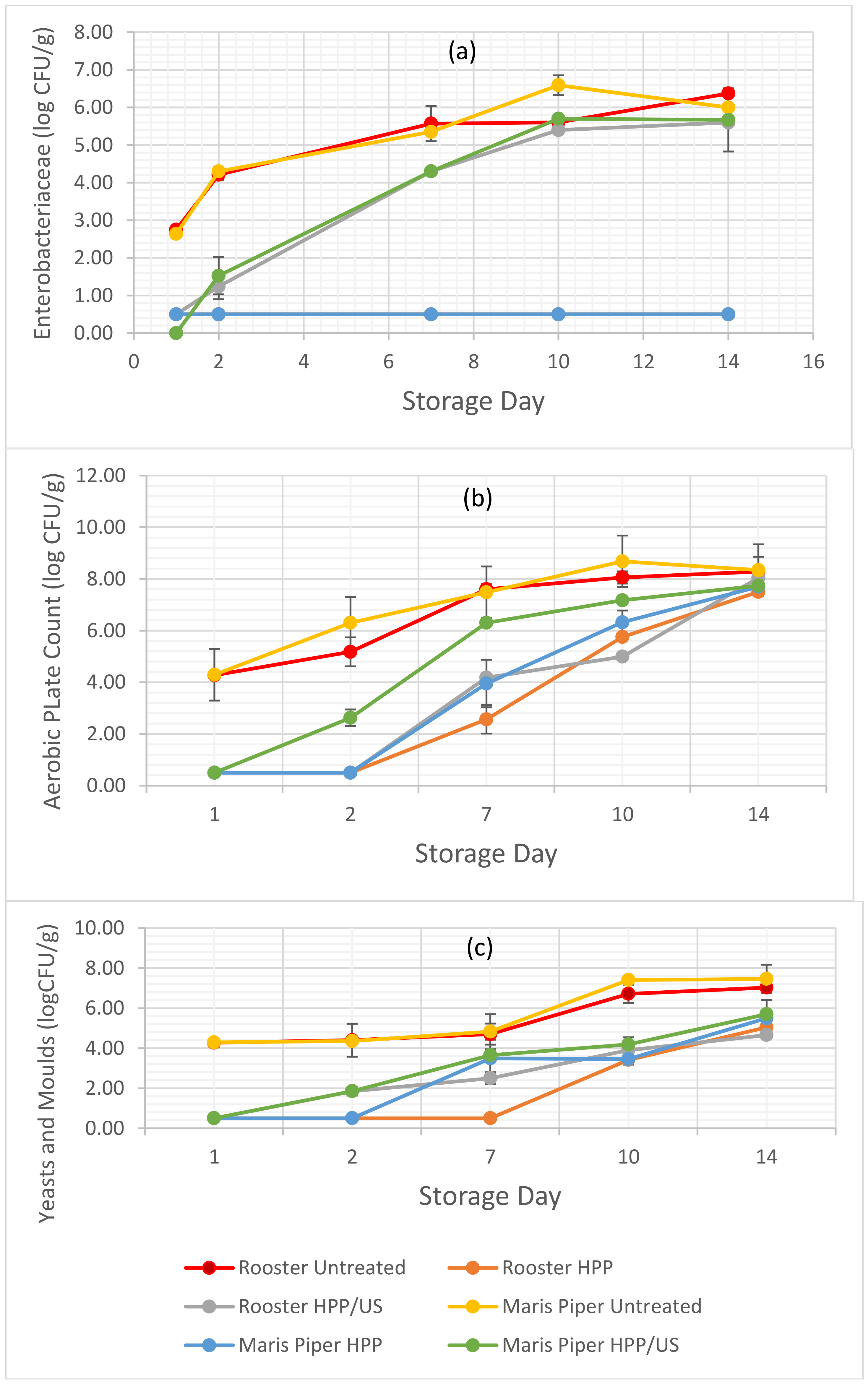 Molecules 26 02614 g001