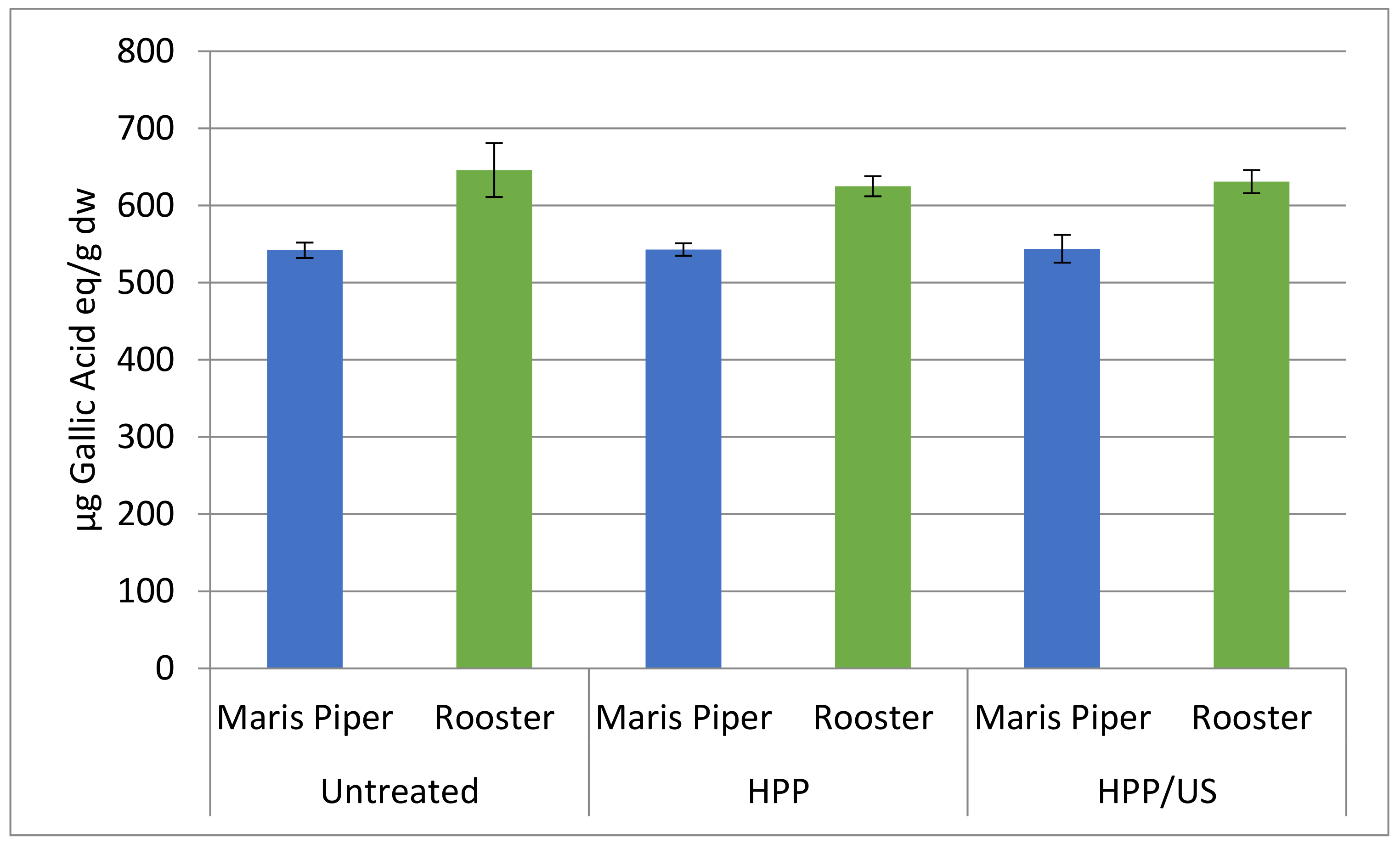 Molecules 26 02614 g002