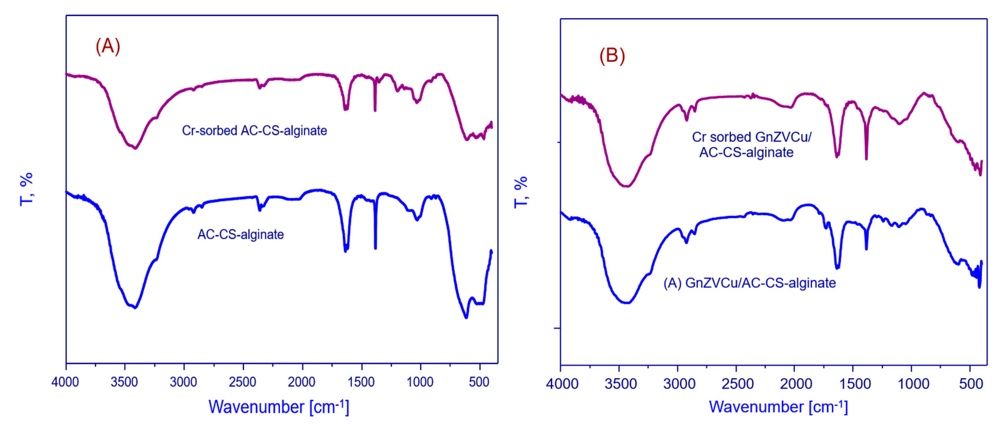 Molecules 26 02617 g001