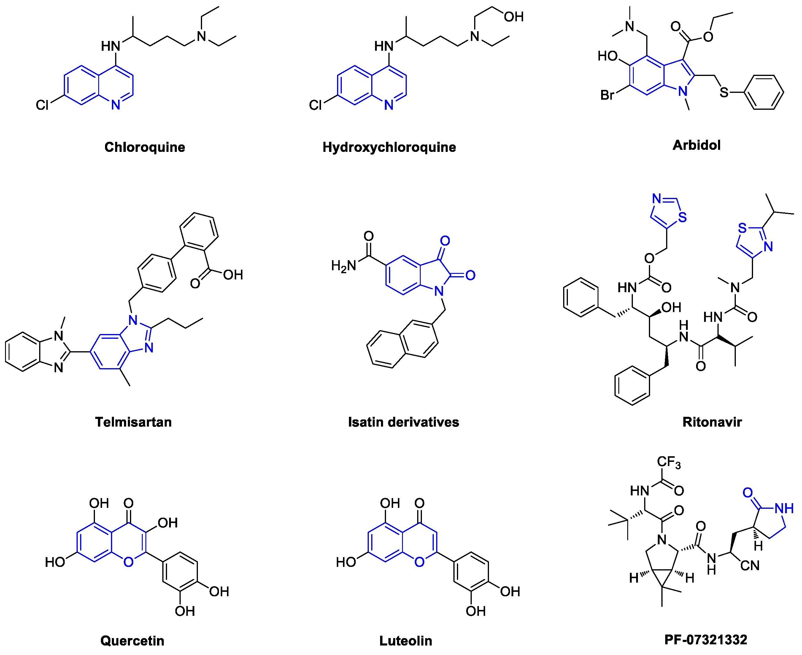 Molecules 26 02620 g001