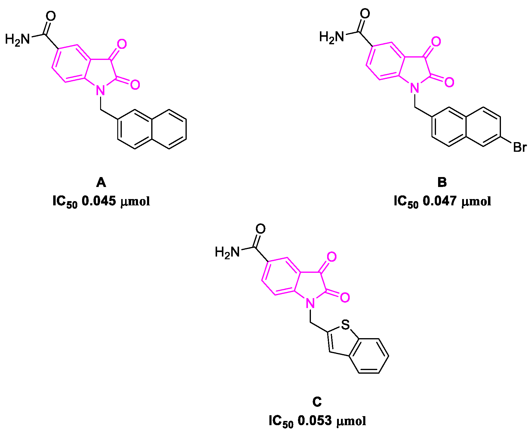 Molecules 26 02620 g007